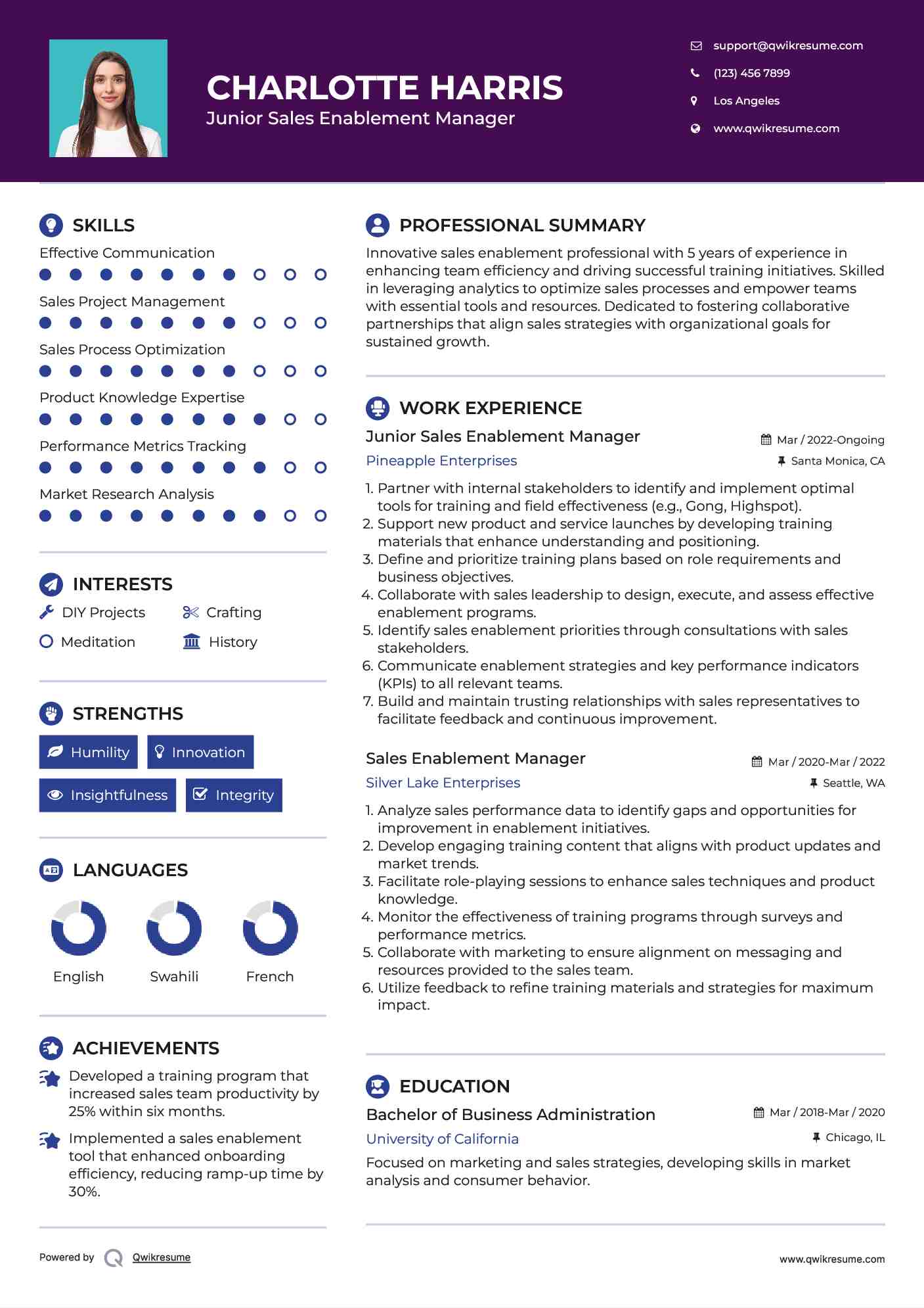 Junior Sales Enablement Manager Resume Model