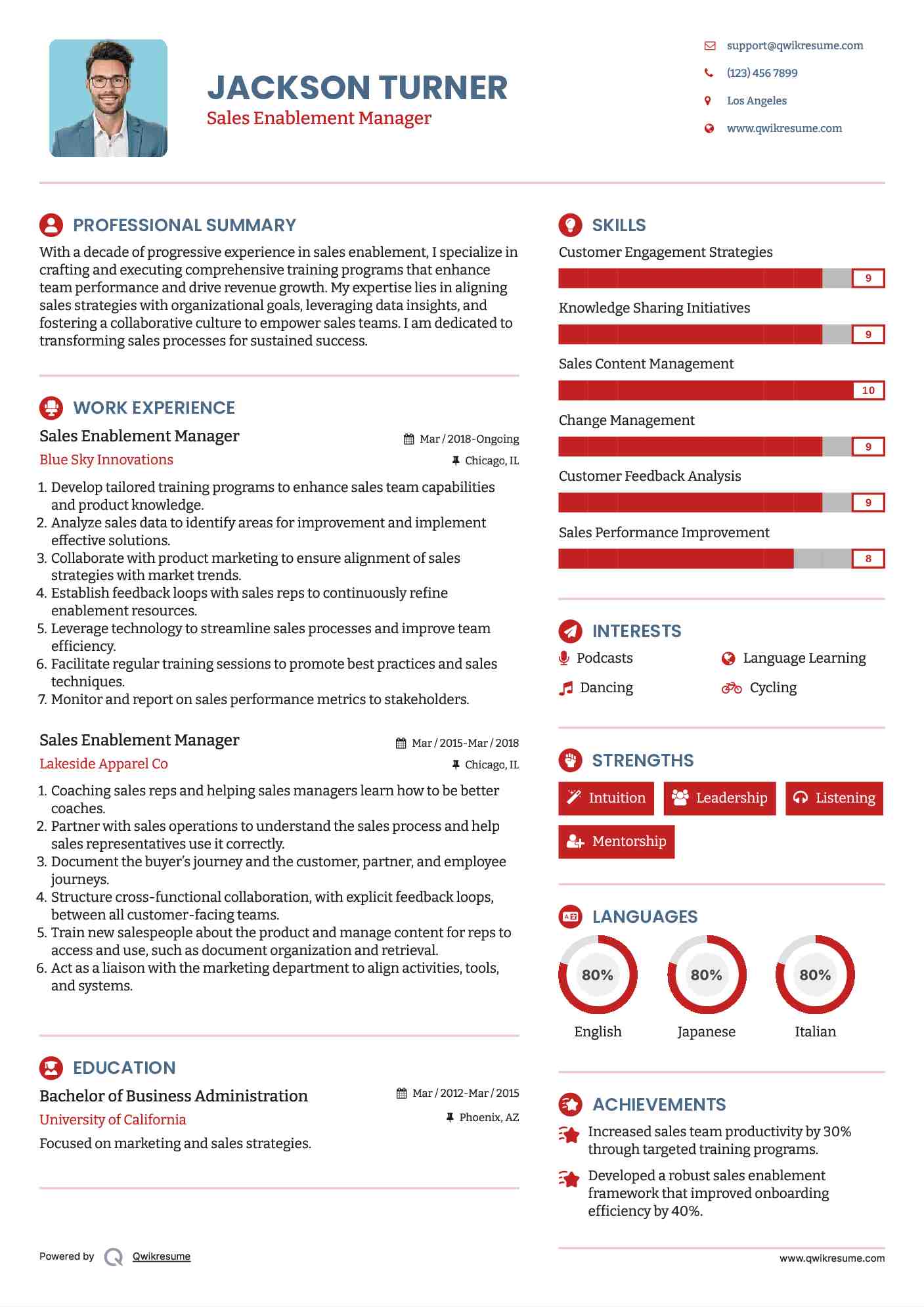 Sales Enablement Manager Resume Model