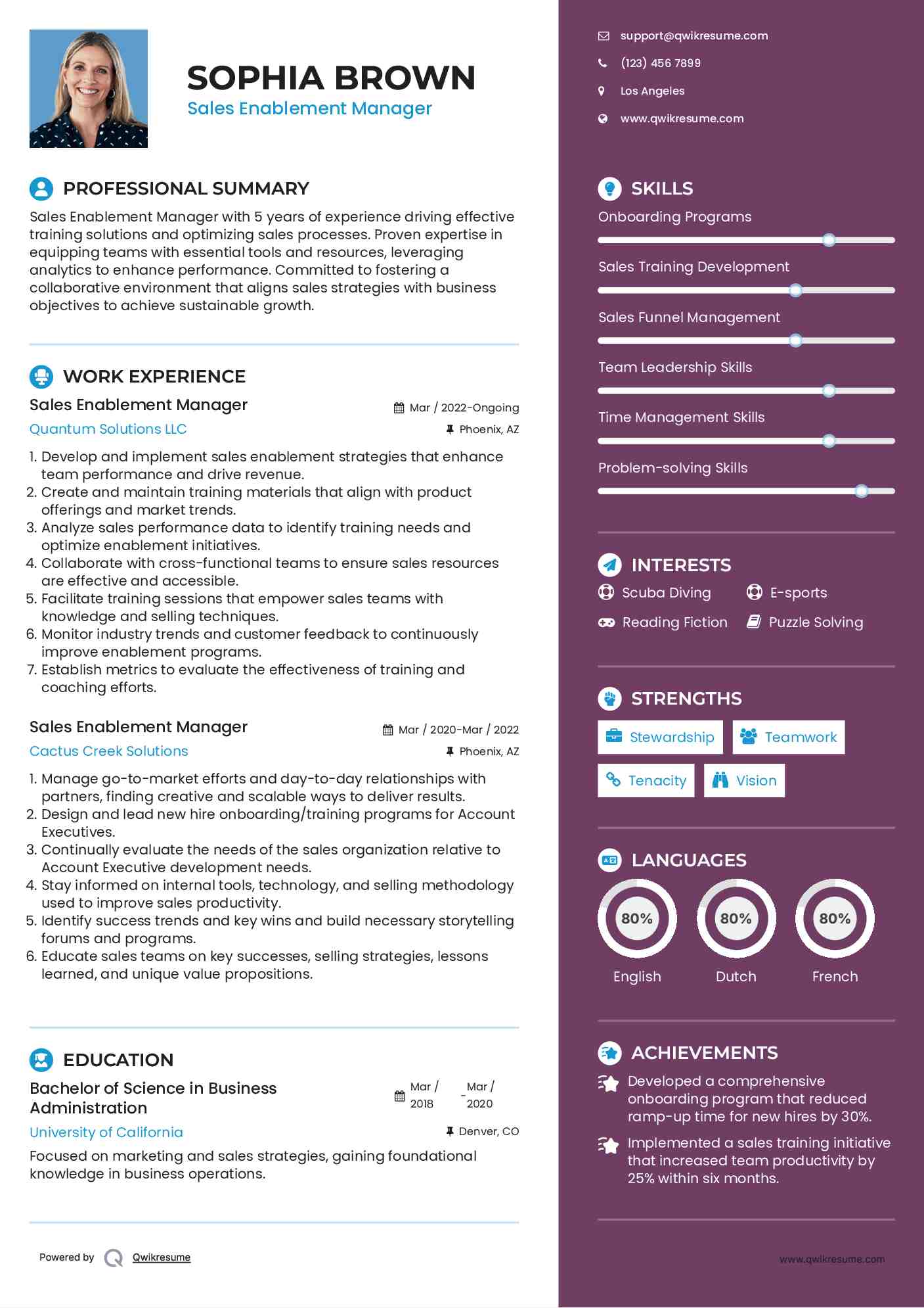 Sales Enablement Manager Resume Model