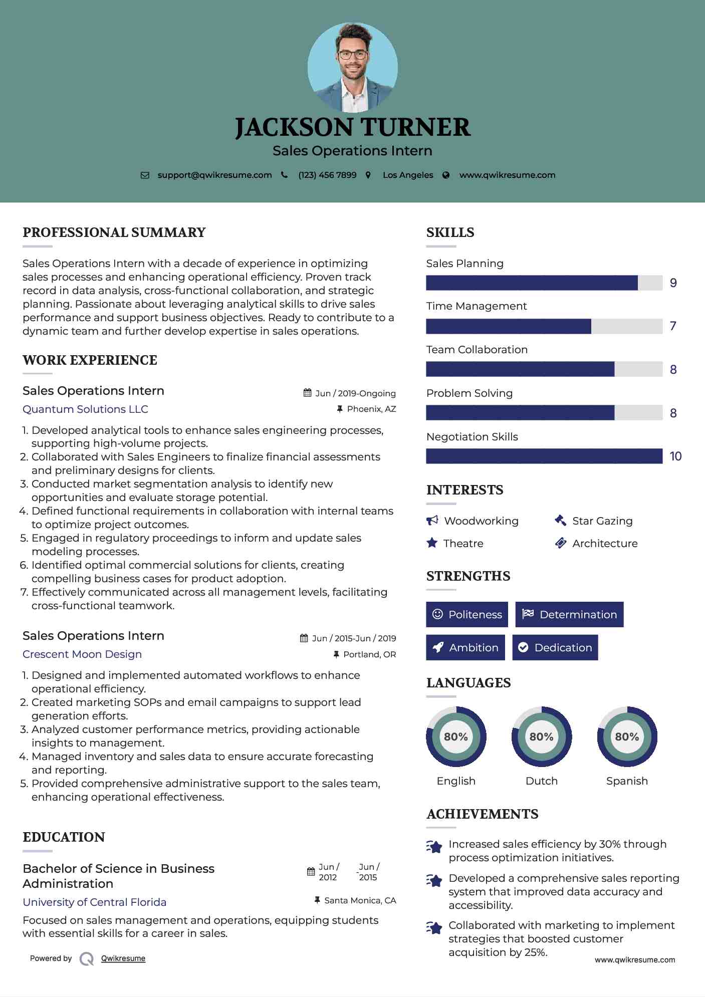 Sales Operations Intern Resume Format