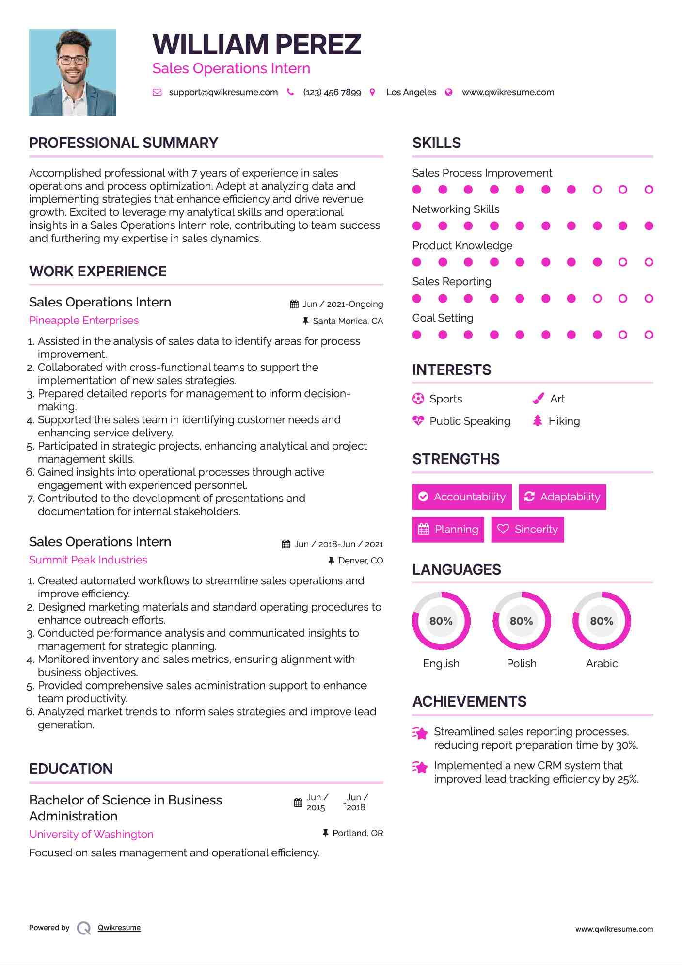 Sales Operations Intern Resume Sample