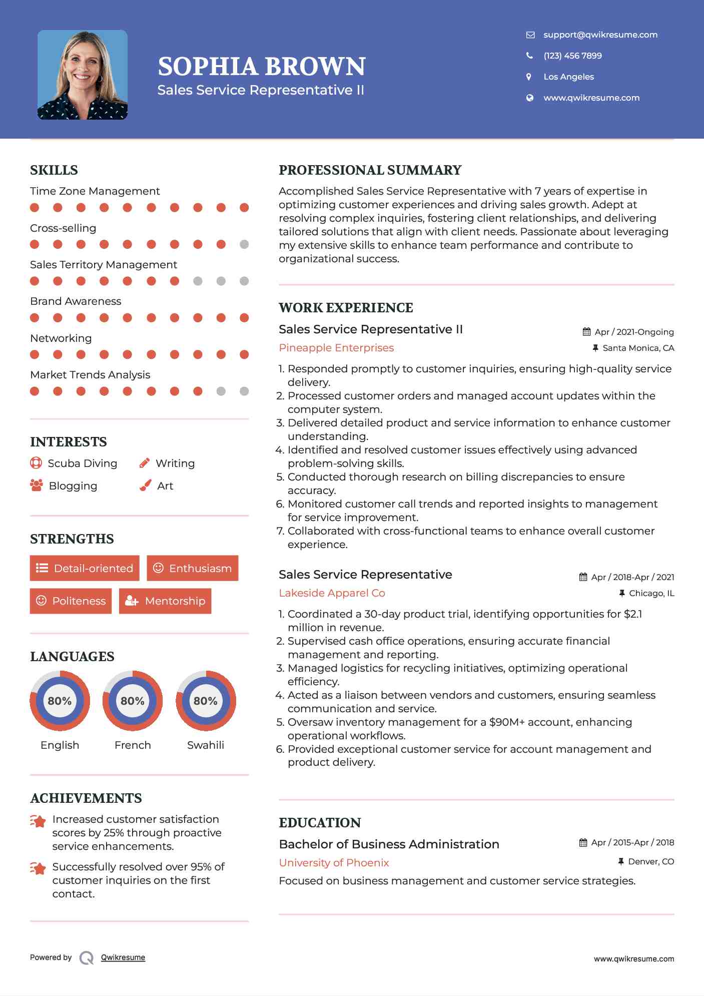 Sales Service Representative II Resume Model