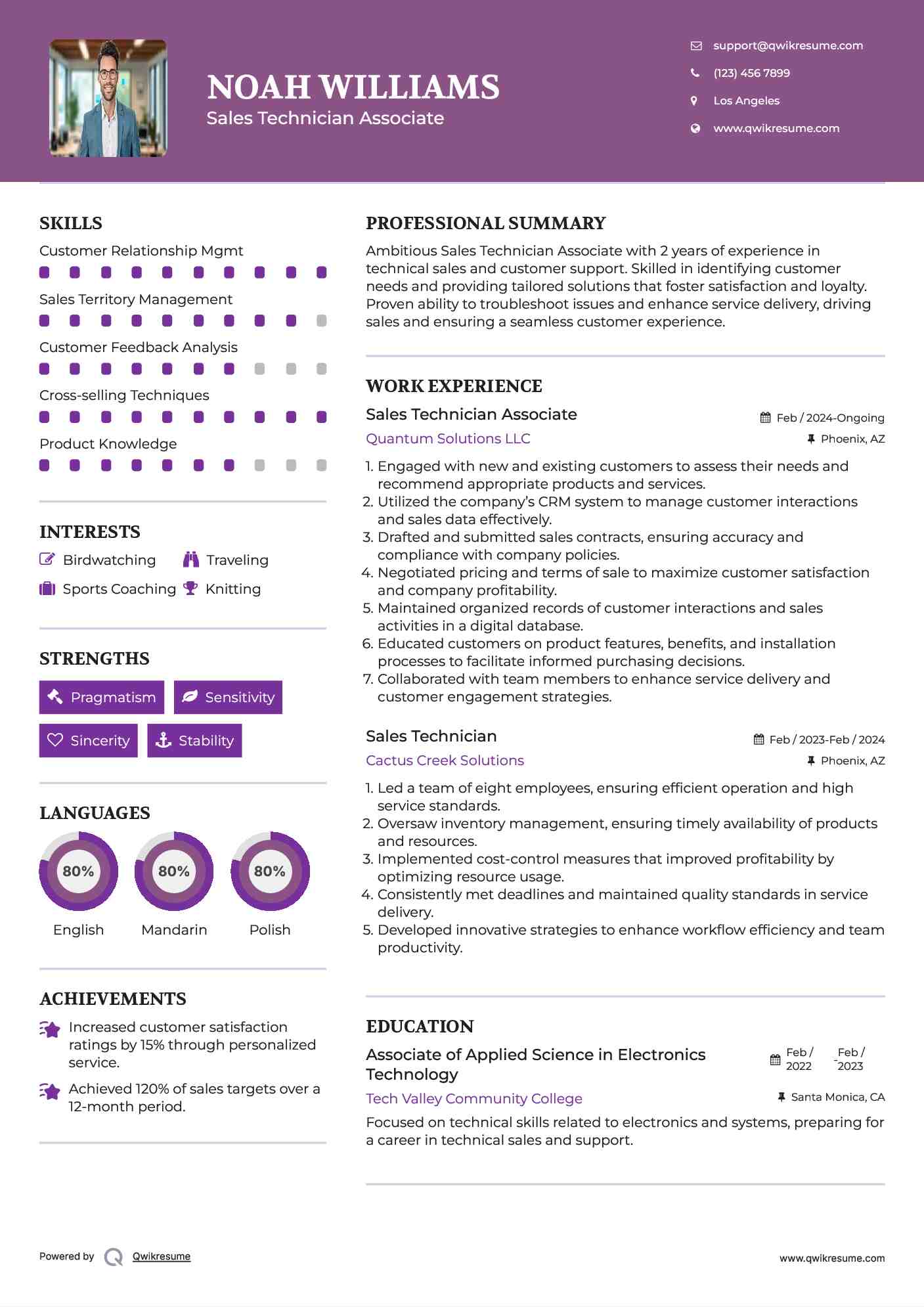 Sales Technician Associate Resume Model