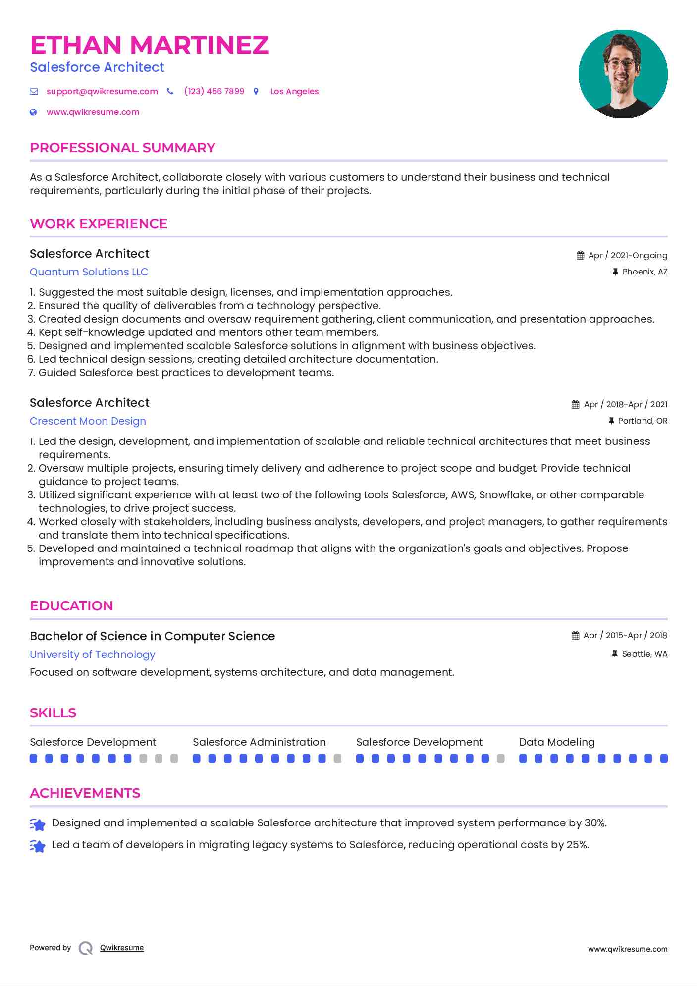 Salesforce Architect Resume Template