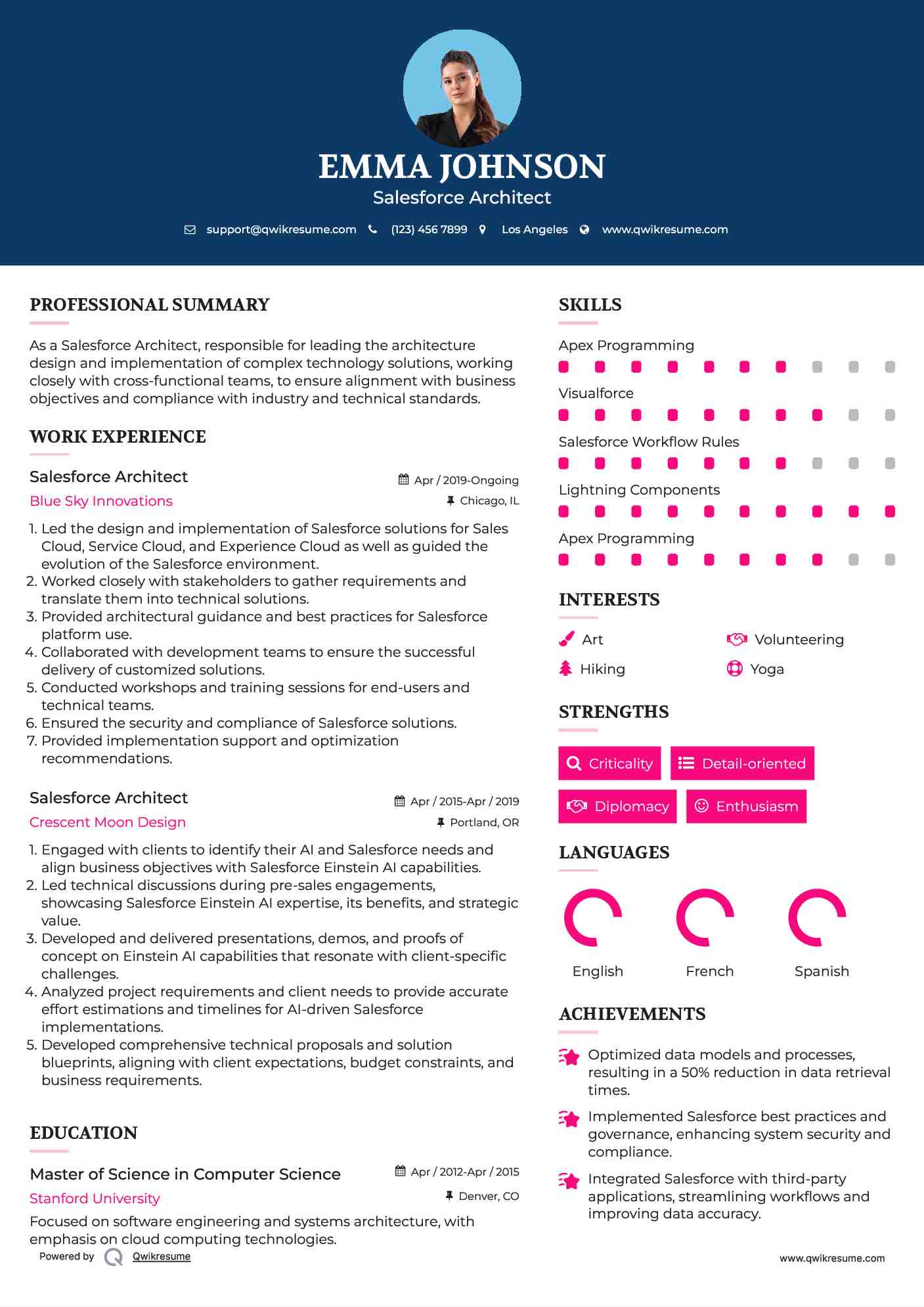 Salesforce Architect Resume Example