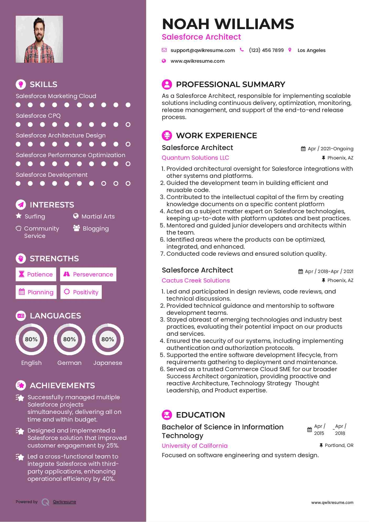 Salesforce Architect Resume Sample