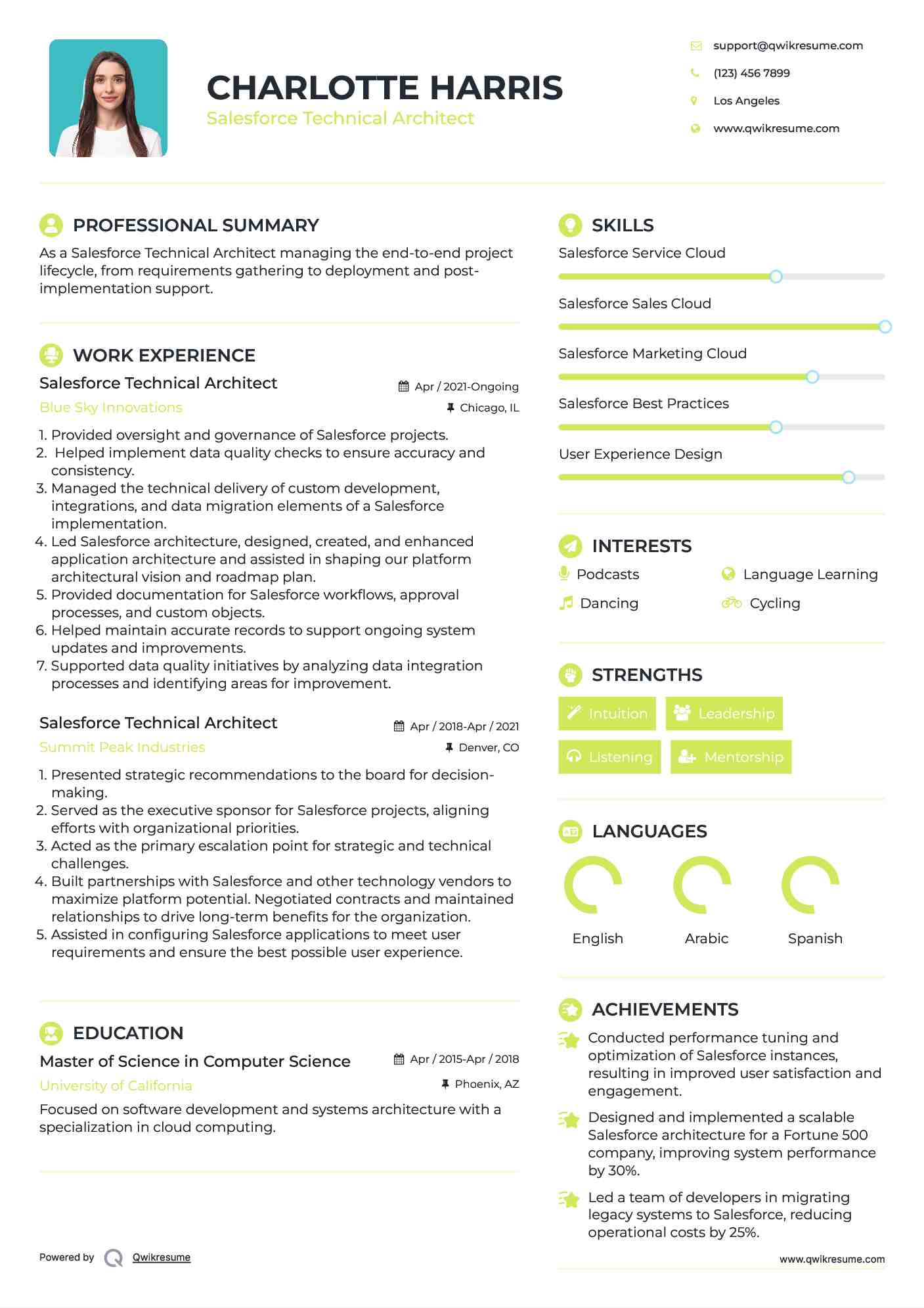 Salesforce Technical Architect Resume Sample