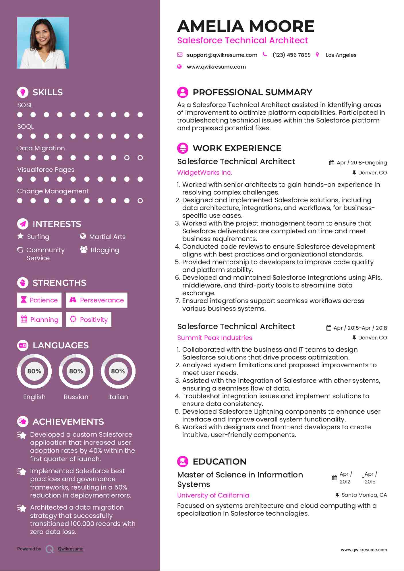 Salesforce Technical Architect Resume Template