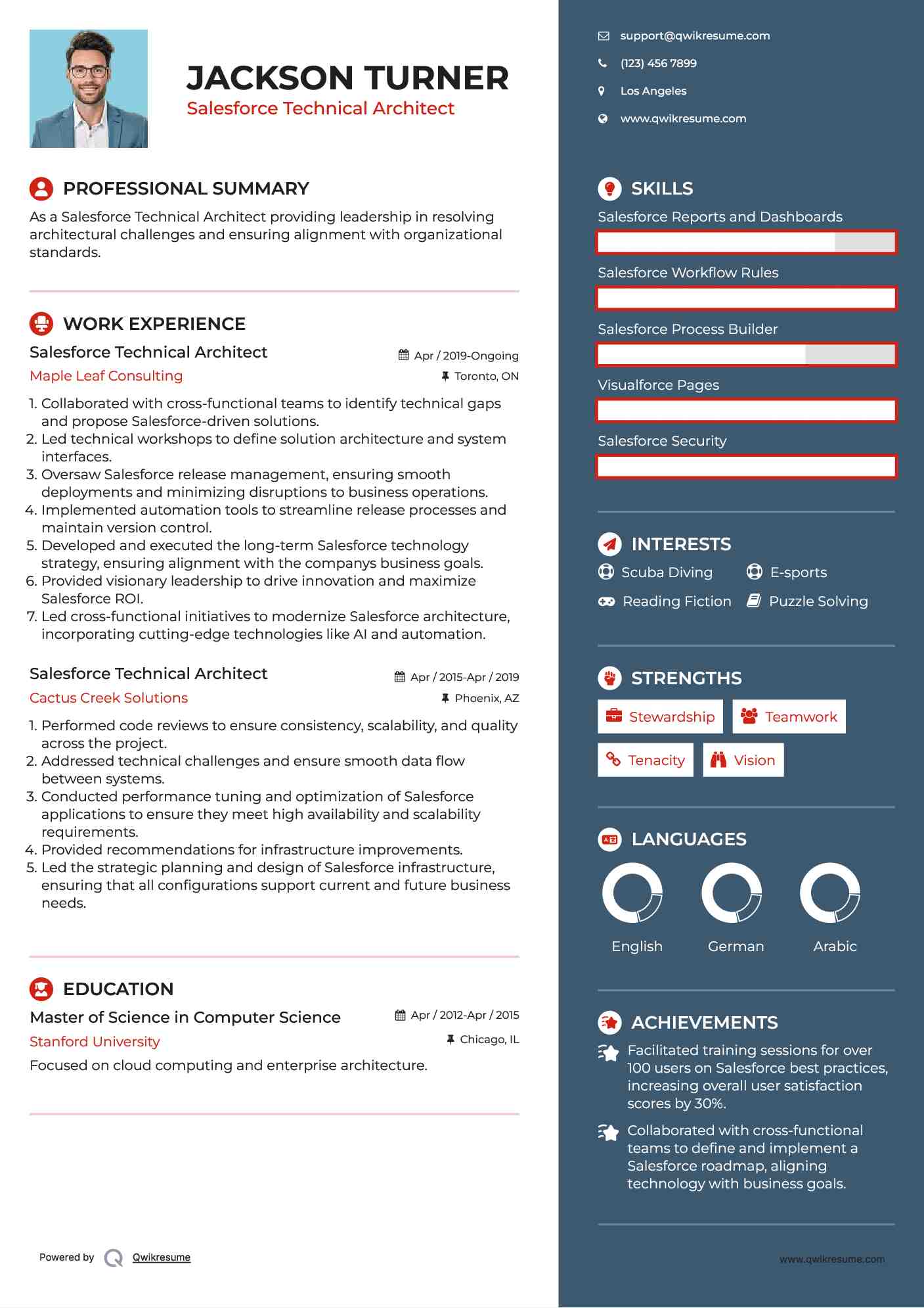 Salesforce Technical Architect Resume Sample