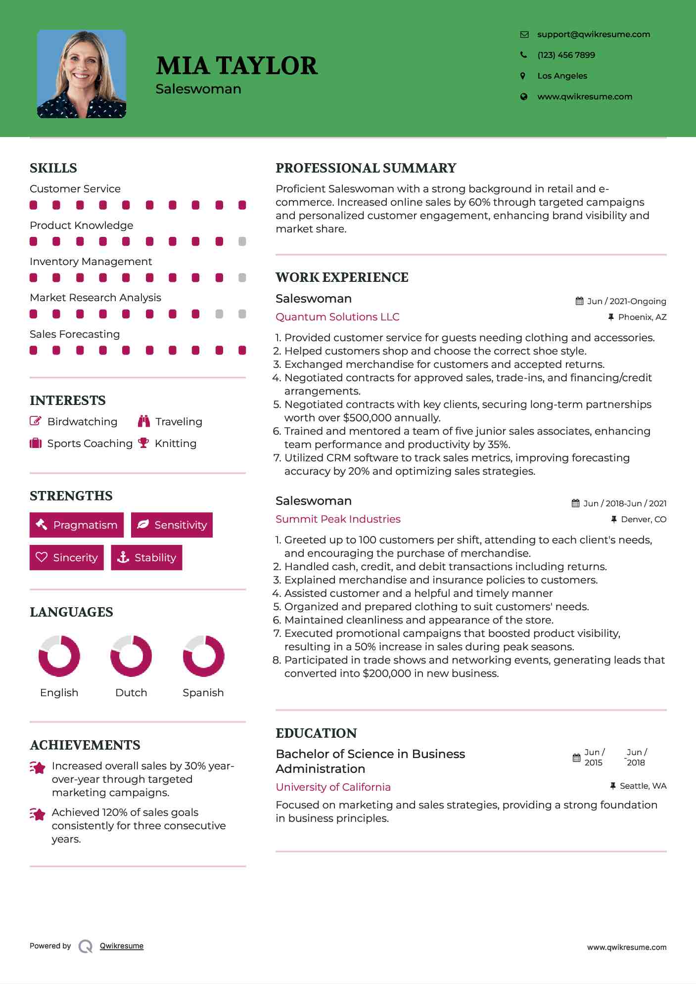 Saleswoman Resume Format