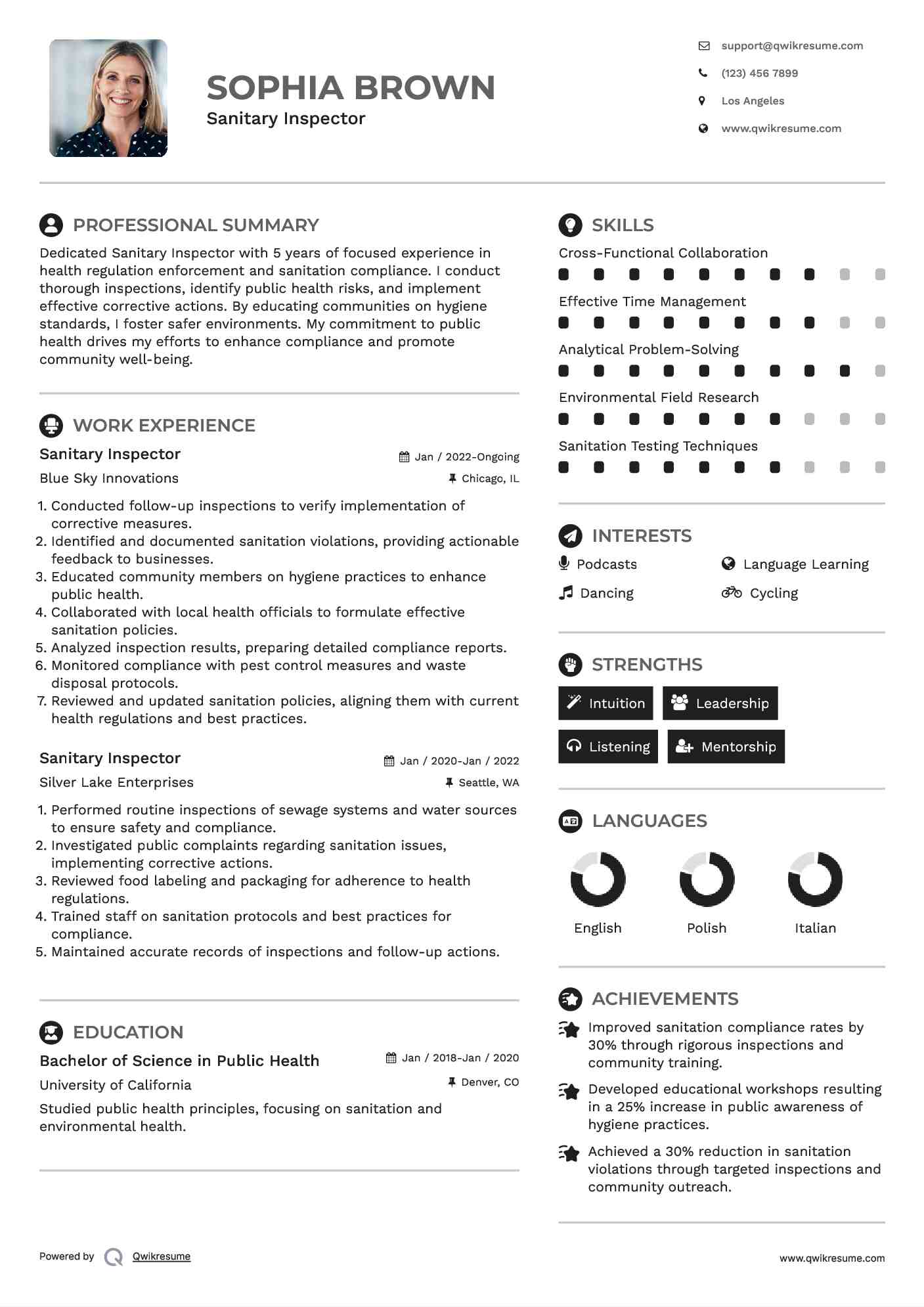 Sanitary Inspector Resume Format
