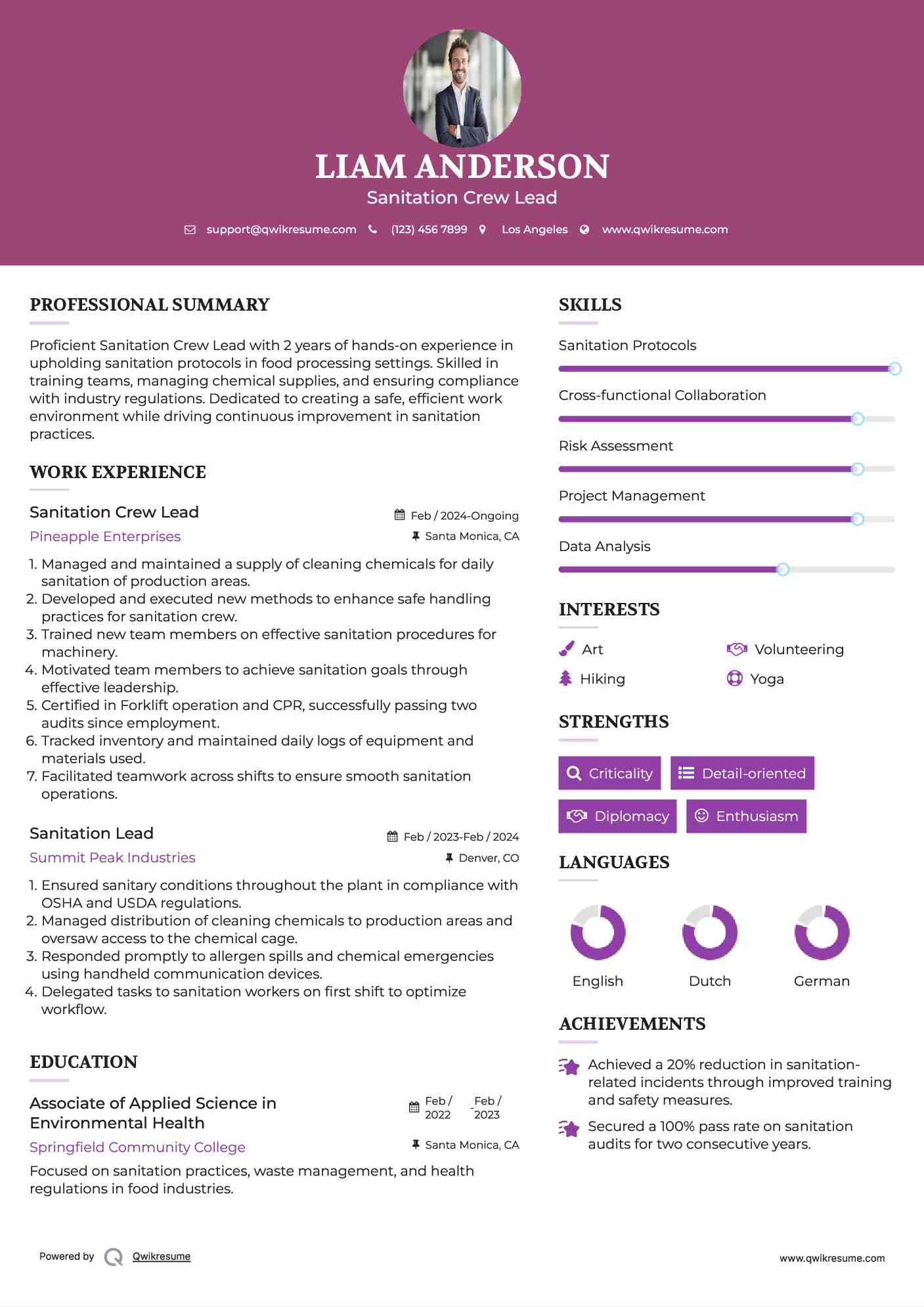 Sanitation Crew Lead
 Resume Format