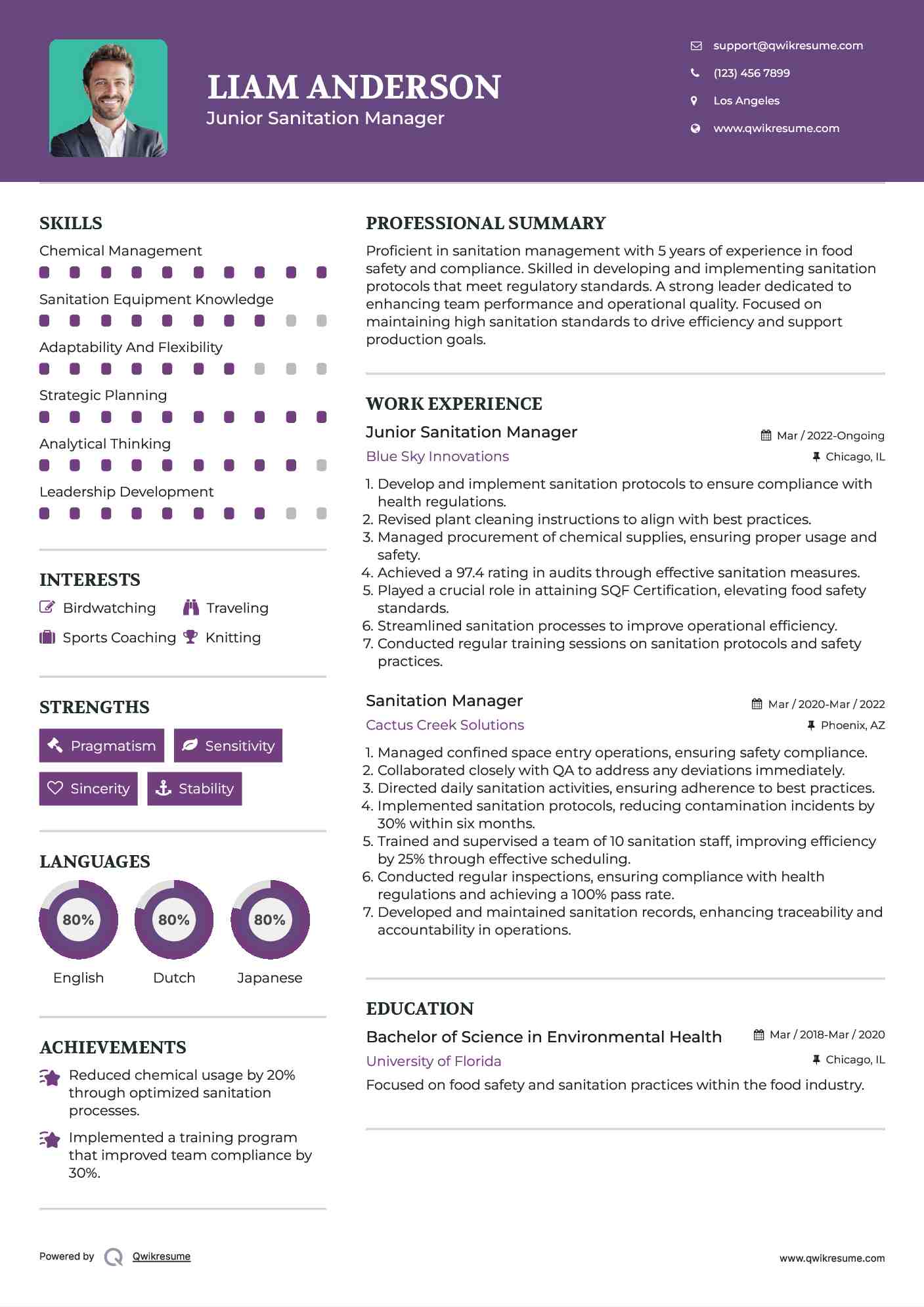 Junior Sanitation Manager Resume Template
