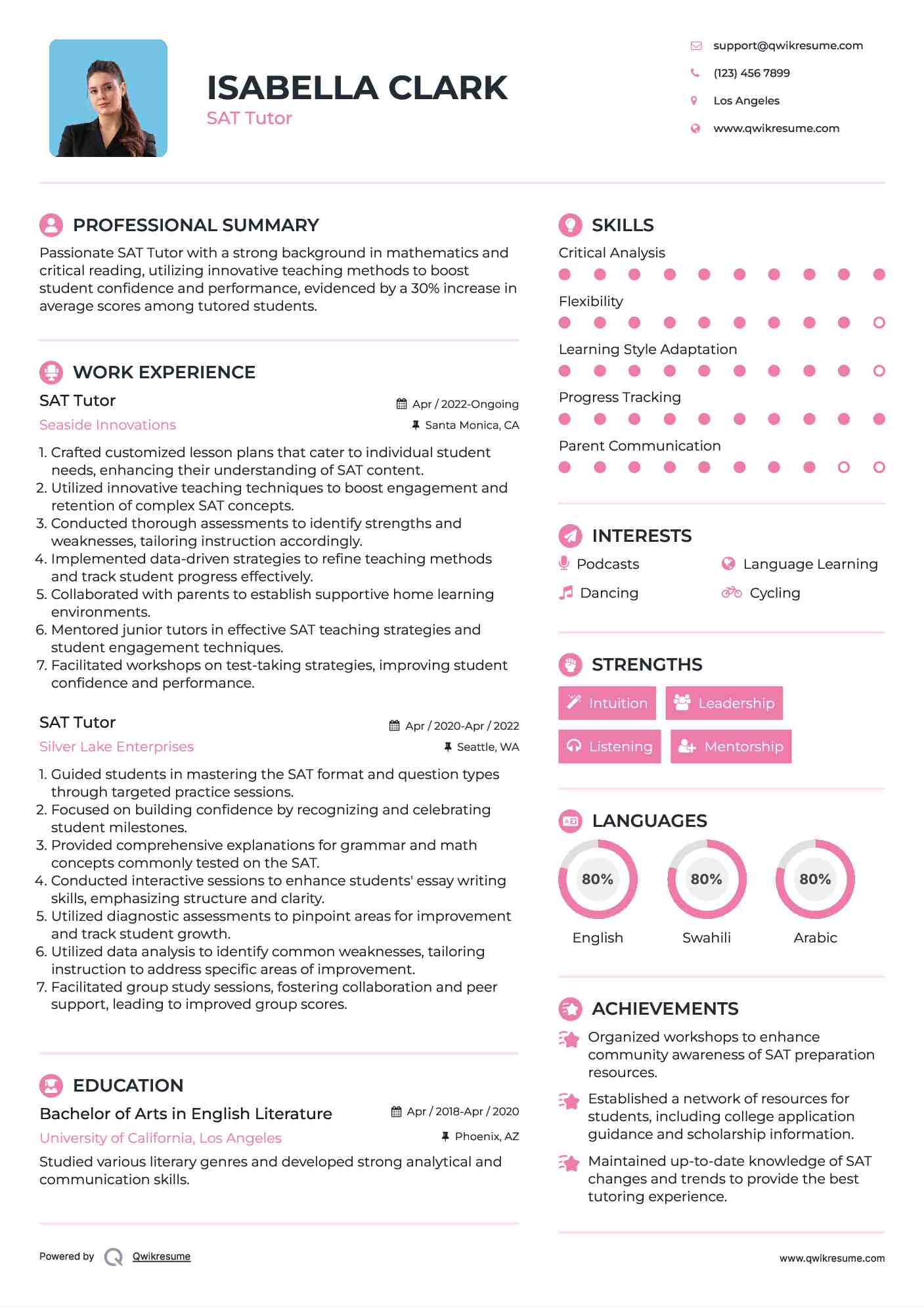 SAT Tutor Resume Model