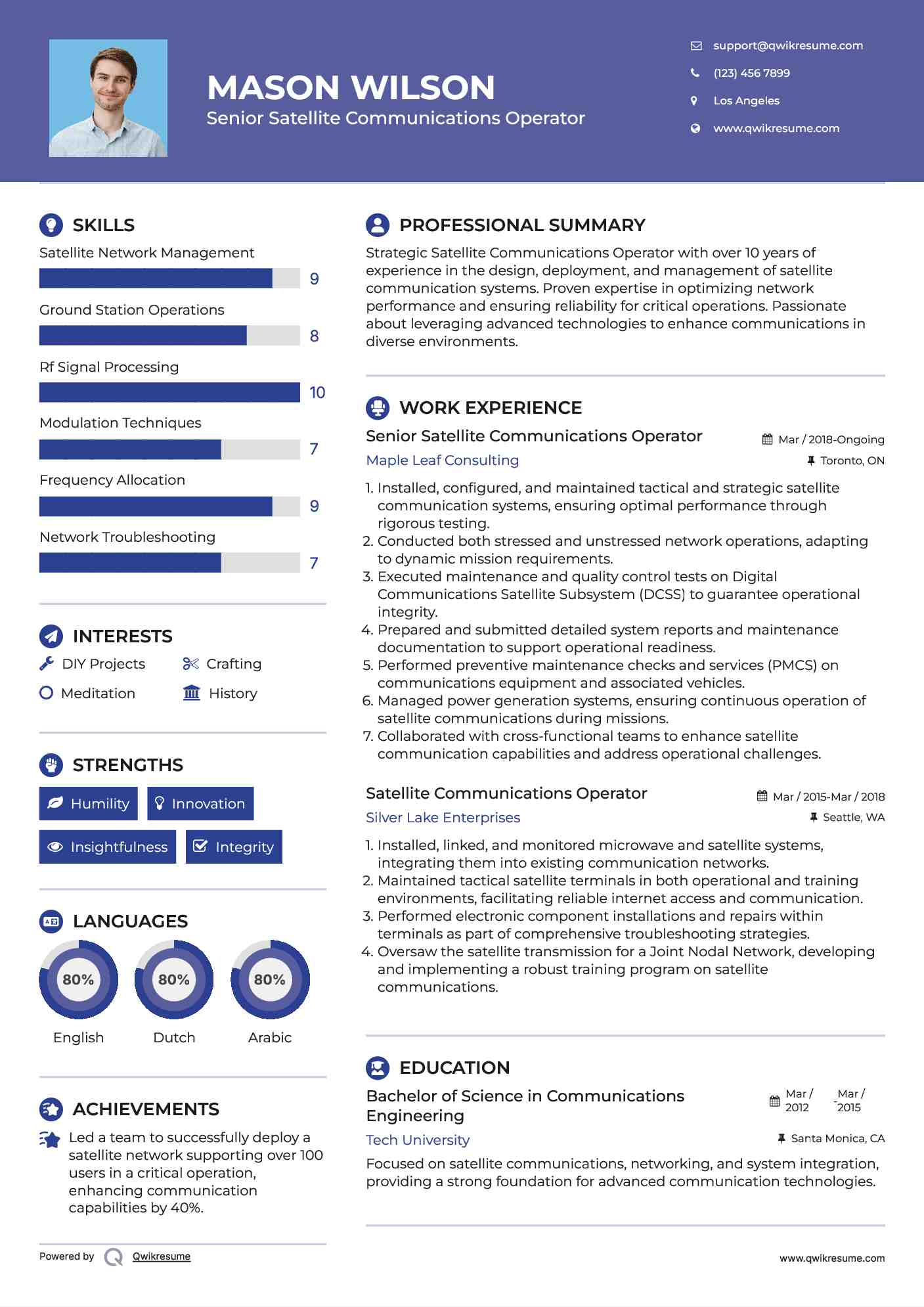 Senior Satellite Communications Operator Resume Sample