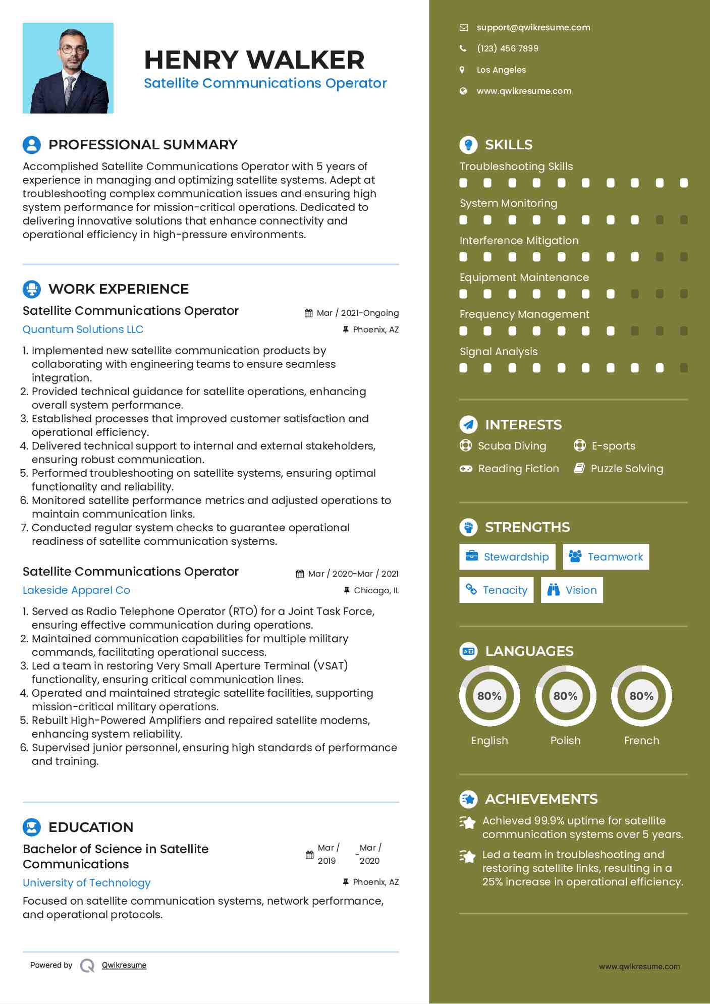 Satellite Communications Operator Resume Model