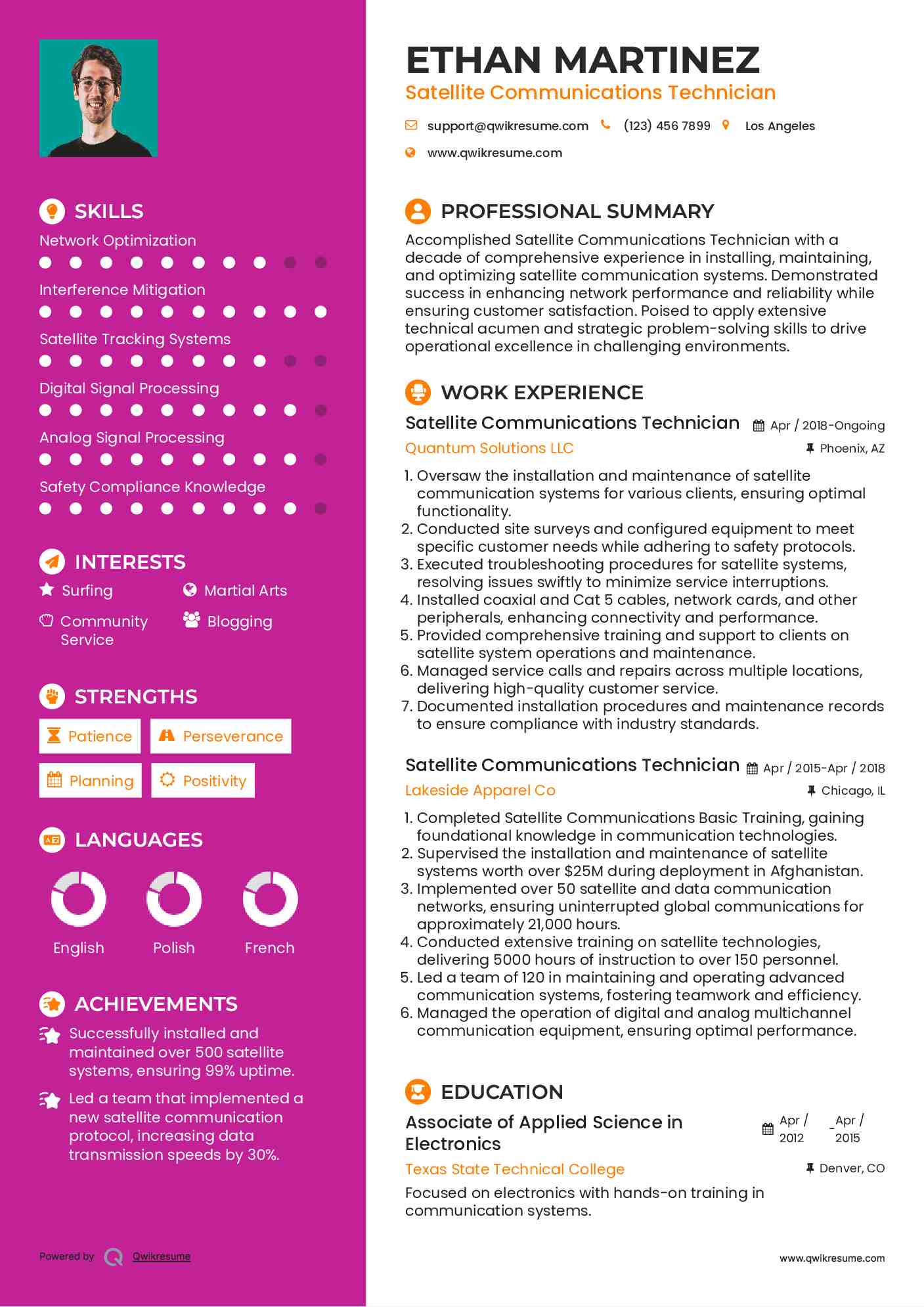 Satellite Communications Technician Resume Template