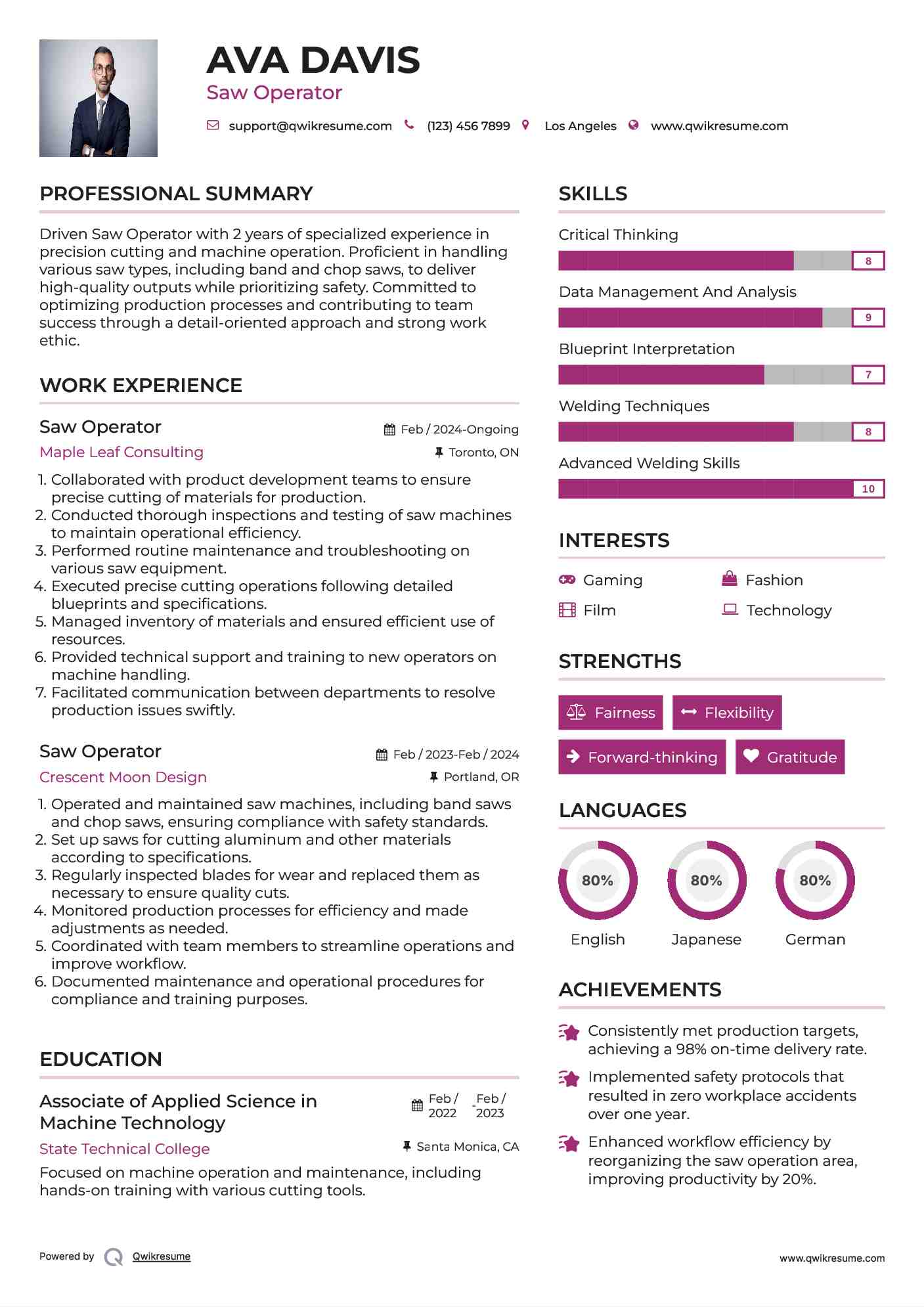 Saw Operator Resume Samples QwikResume