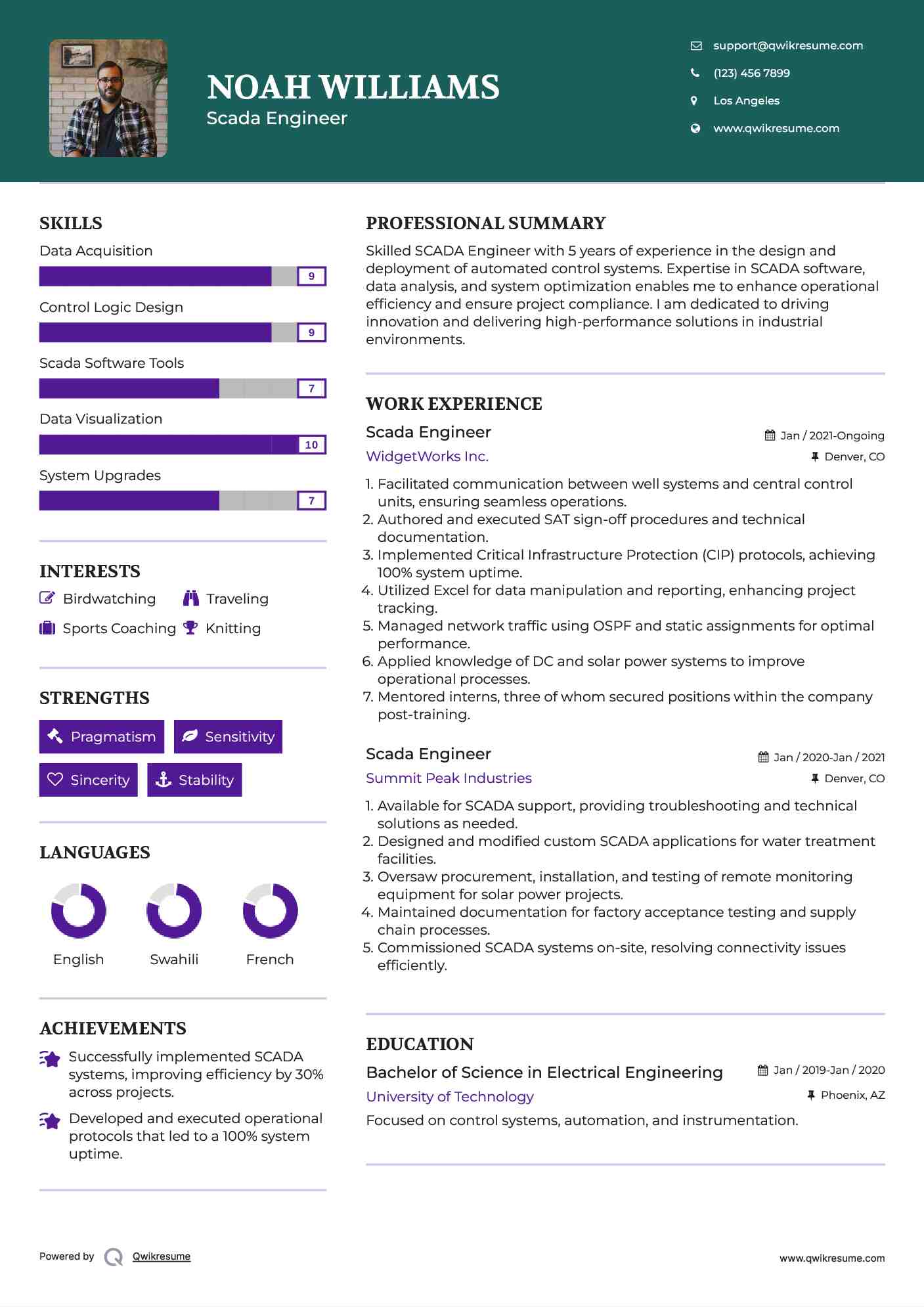 Scada Engineer Resume Example
