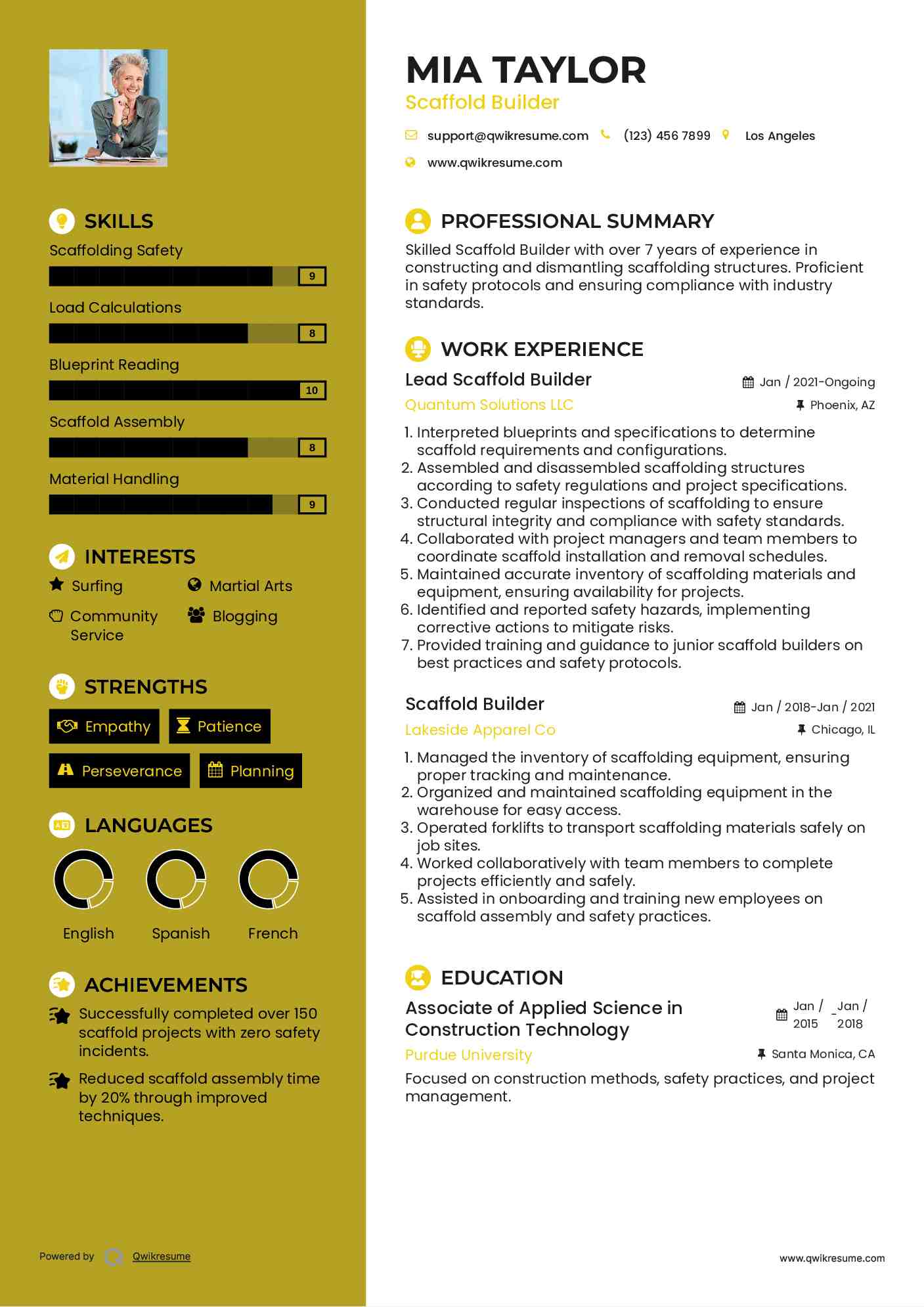 Lead Scaffold Builder Resume Template