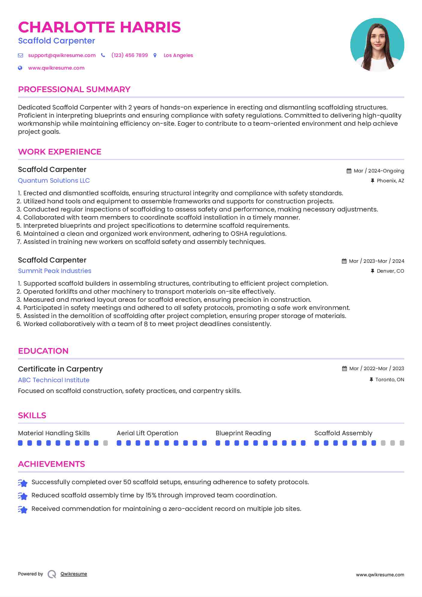 Scaffold Carpenter Resume Format