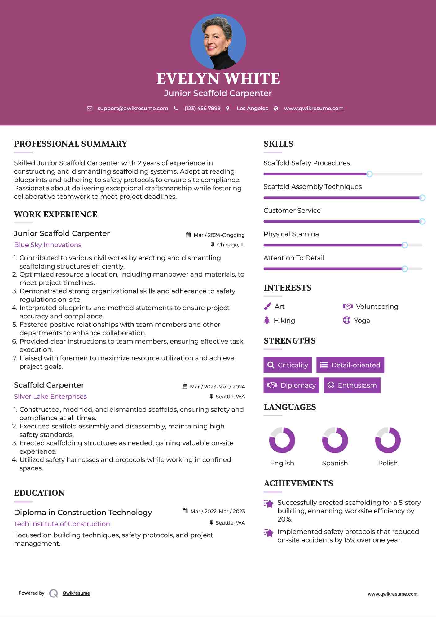 Junior Scaffold Carpenter Resume Format
