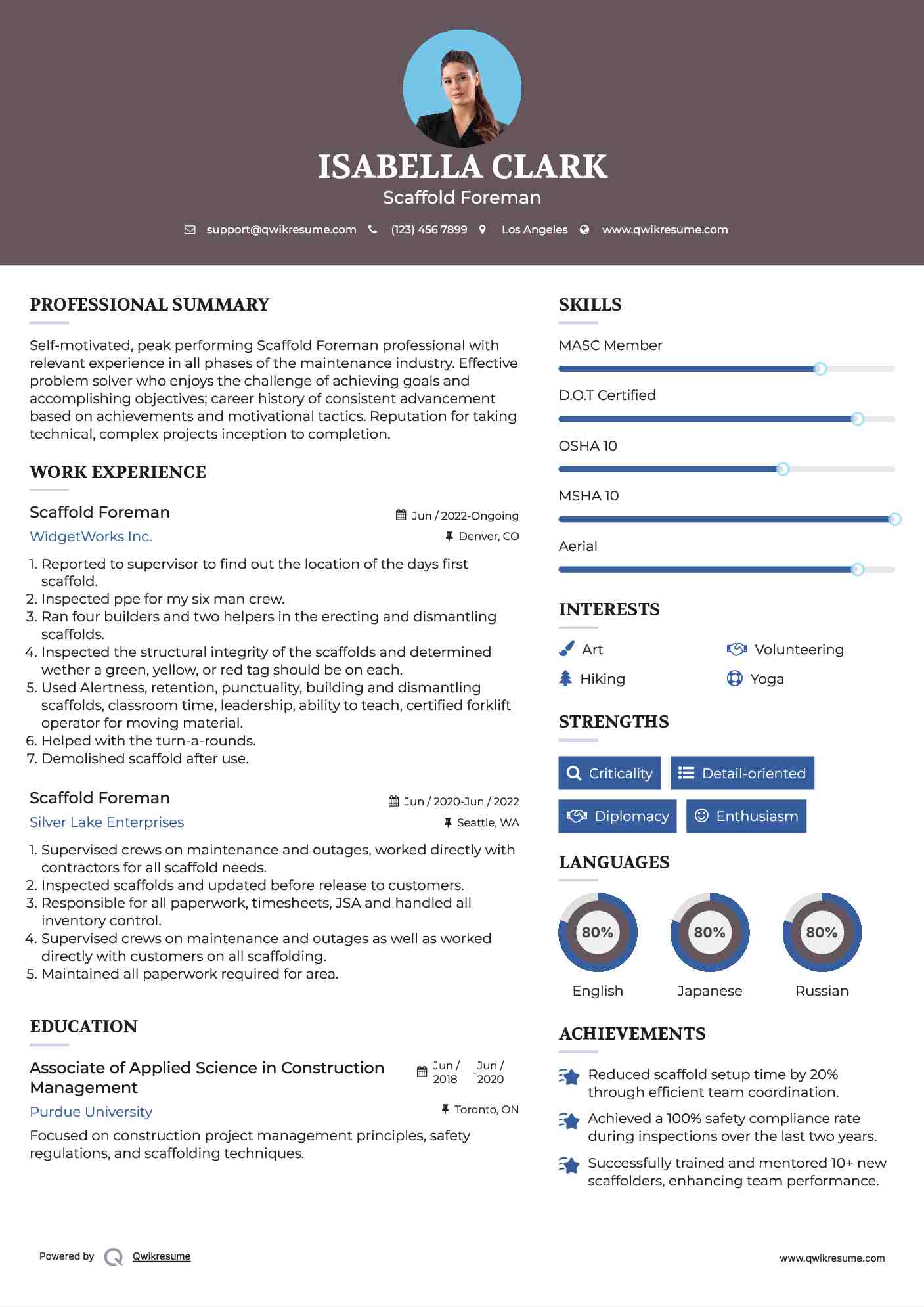 Scaffold Foreman Resume Template