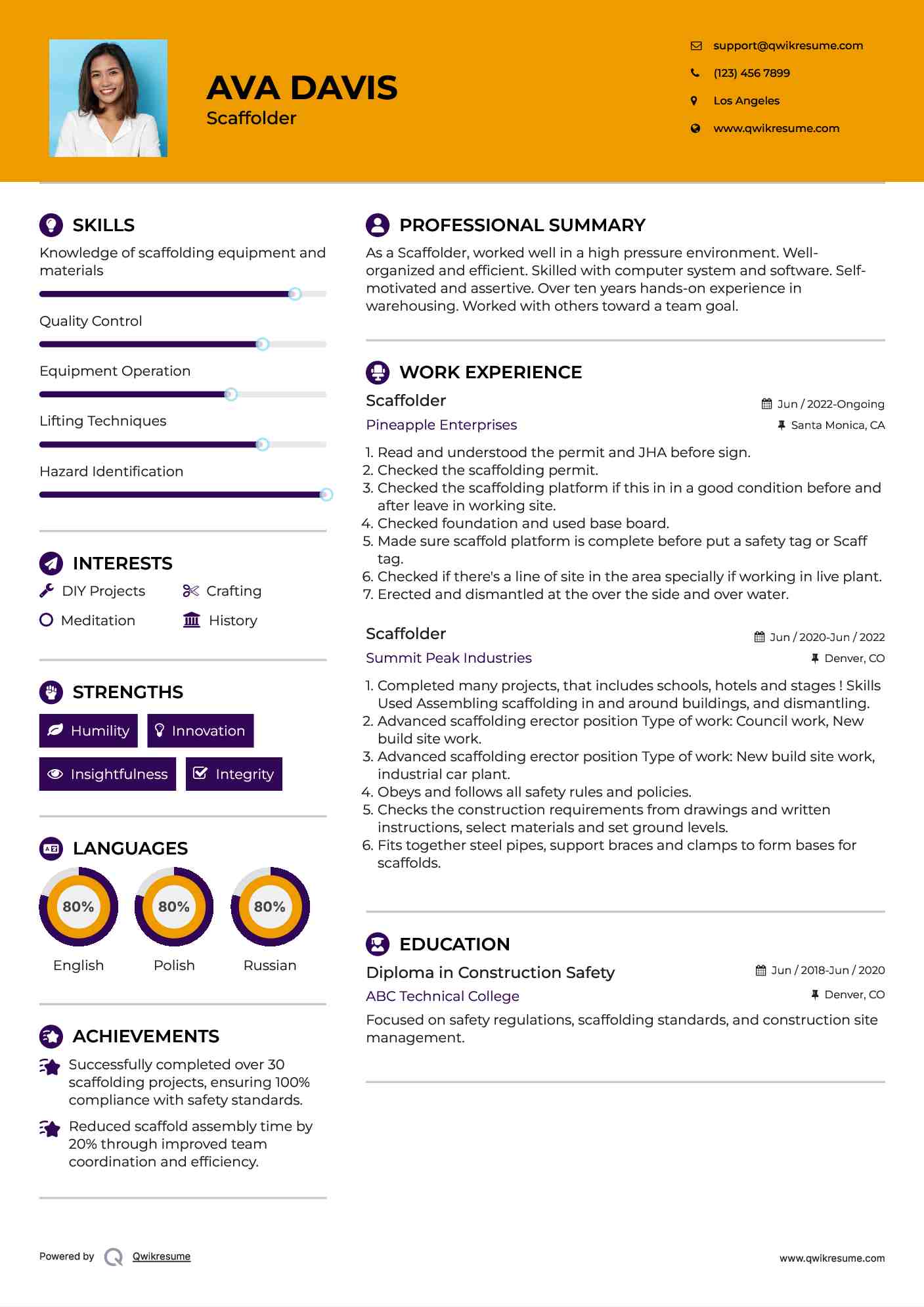 Scaffolder Resume Model