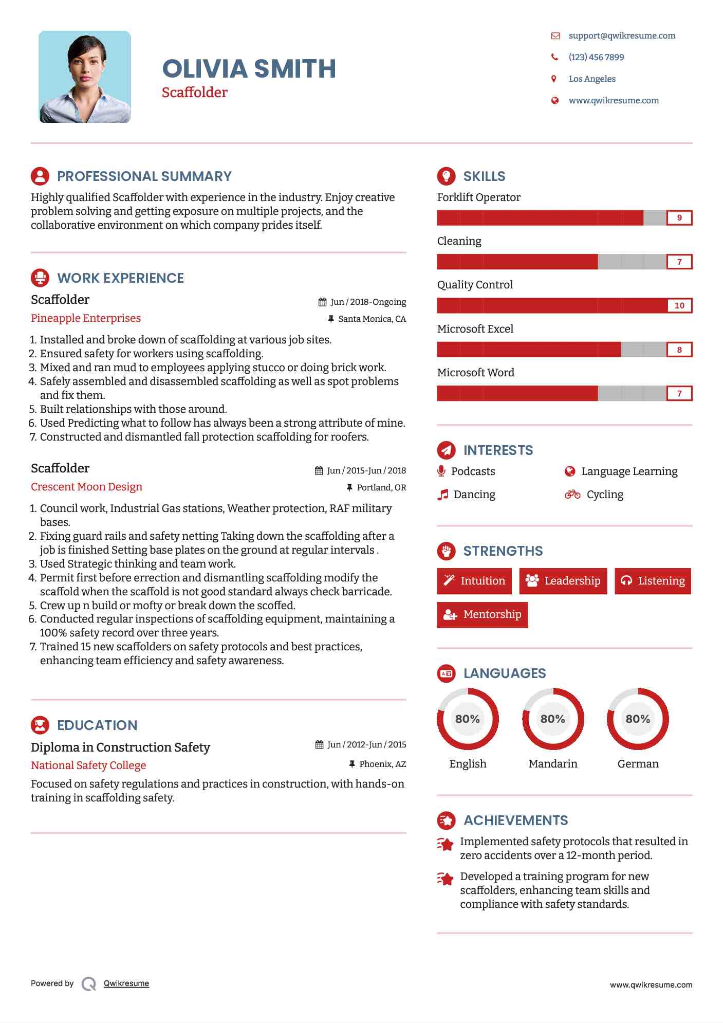 Scaffolder Resume Template