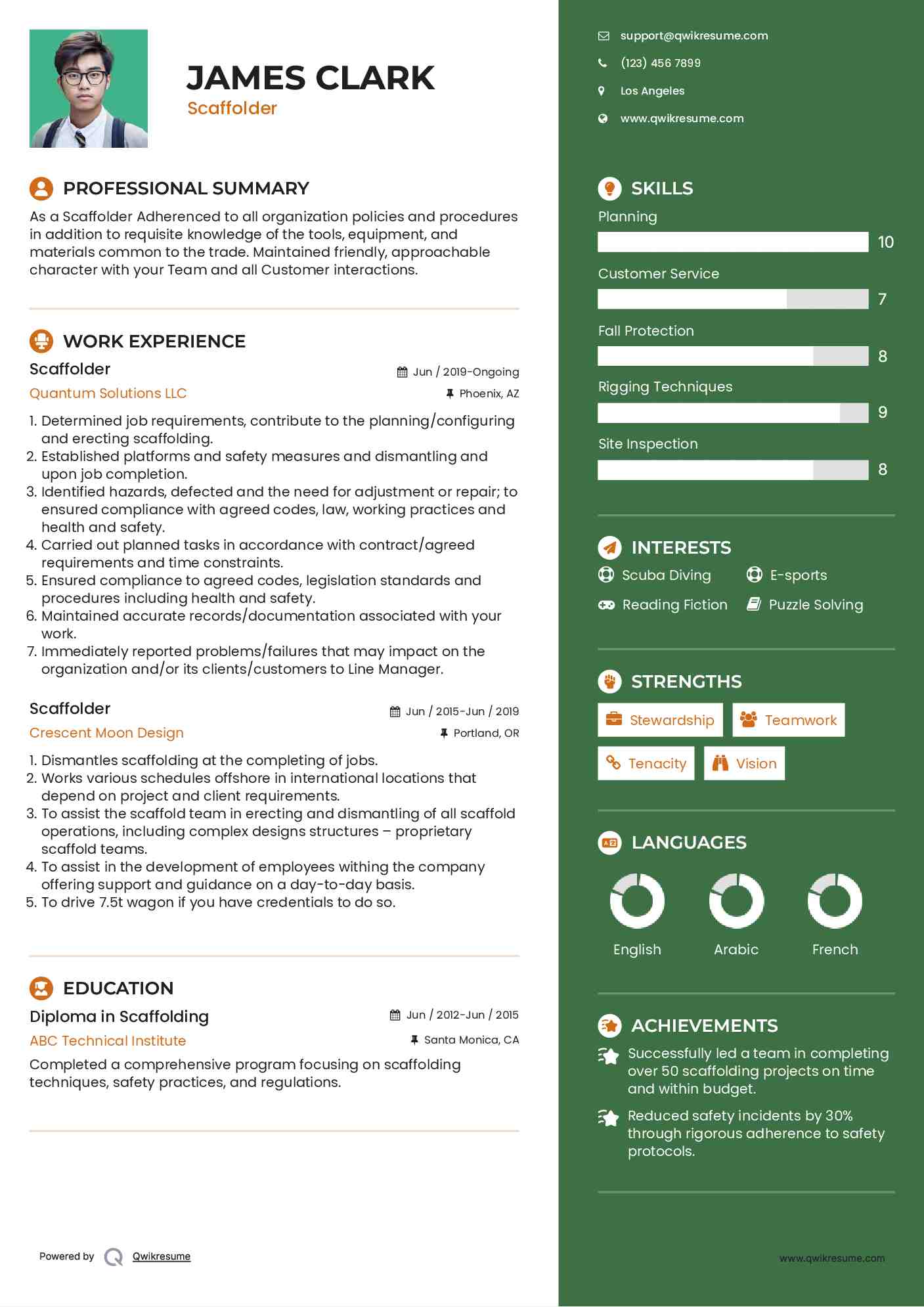 Scaffolder Resume Example