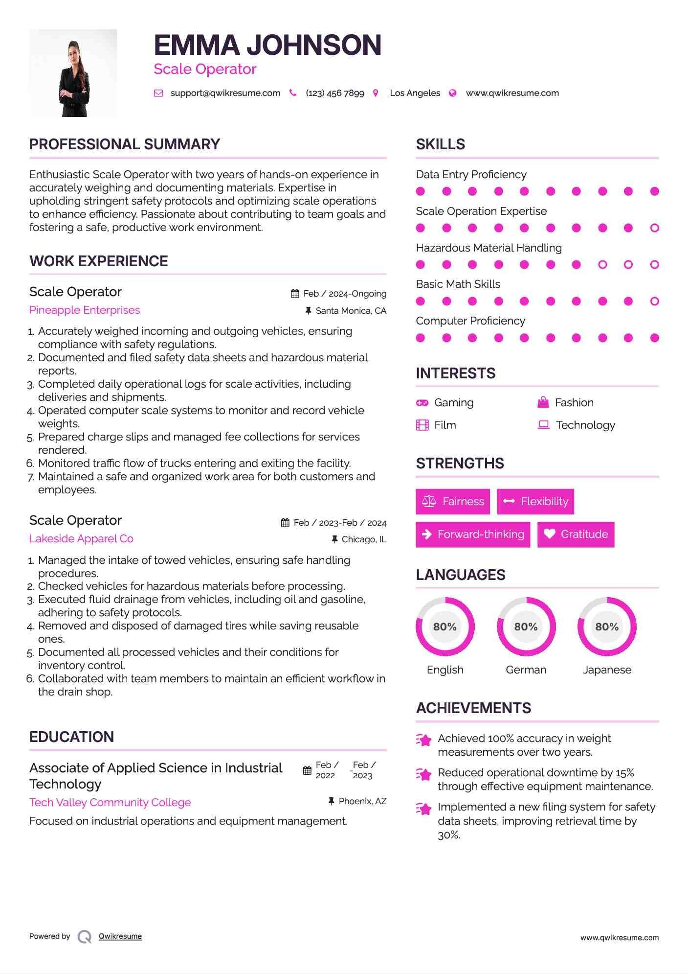Scale Operator Resume Example
