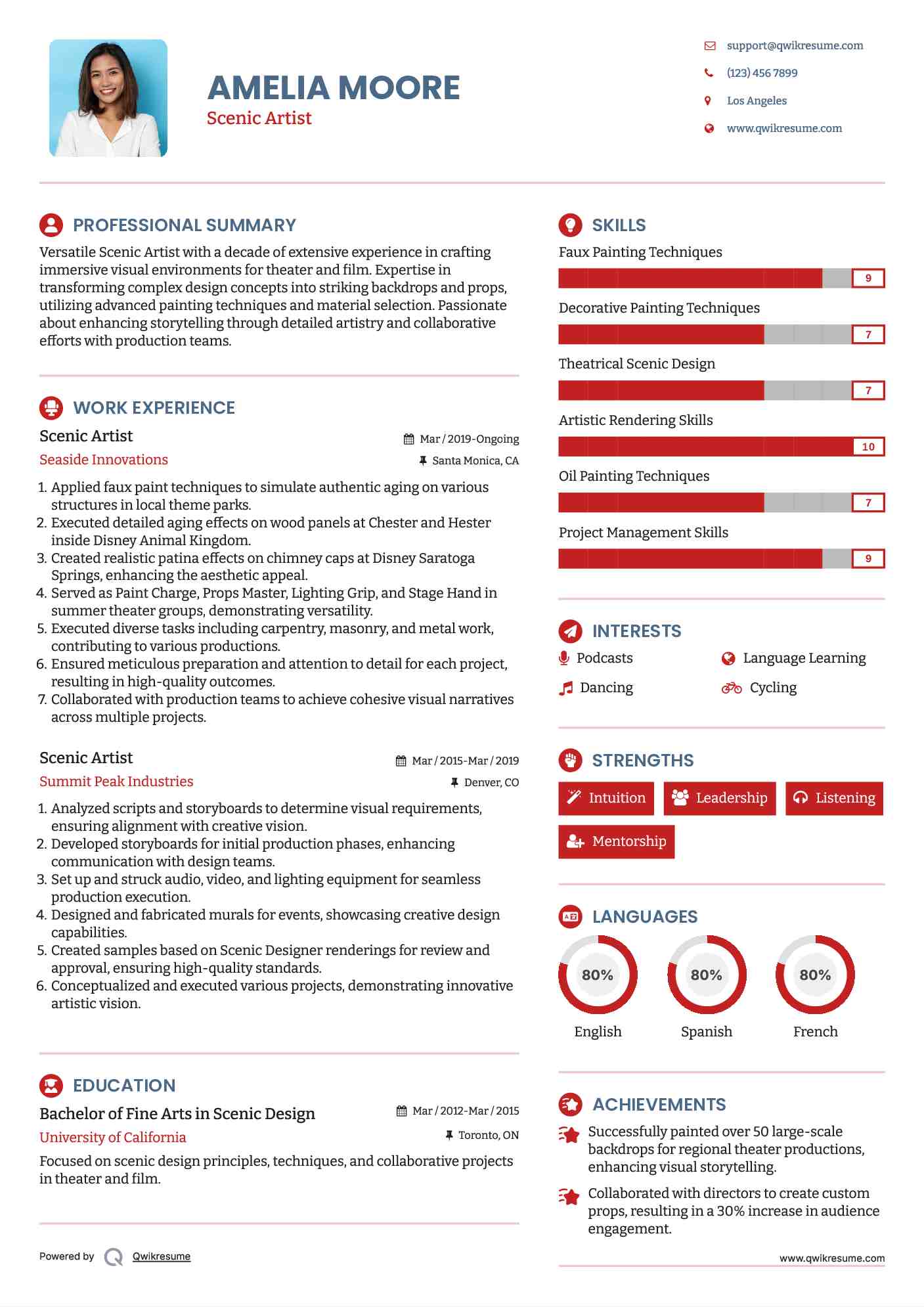 Scenic Artist Resume Model
