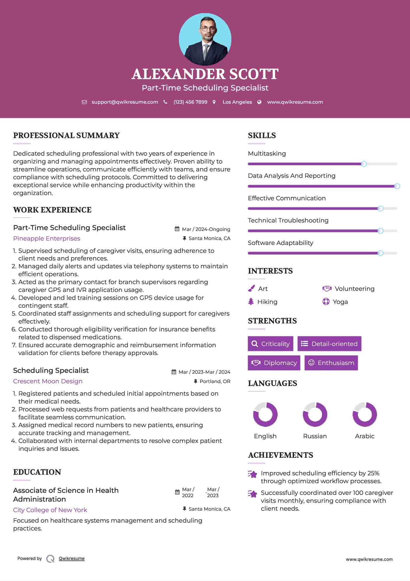 Part-Time Scheduling Specialist Resume Format