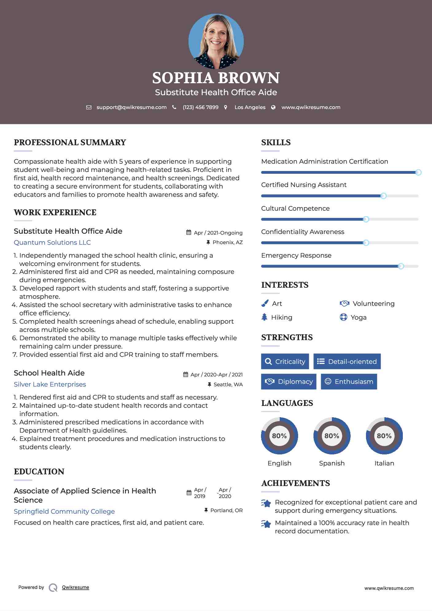 Substitute Health Office Aide Resume Example