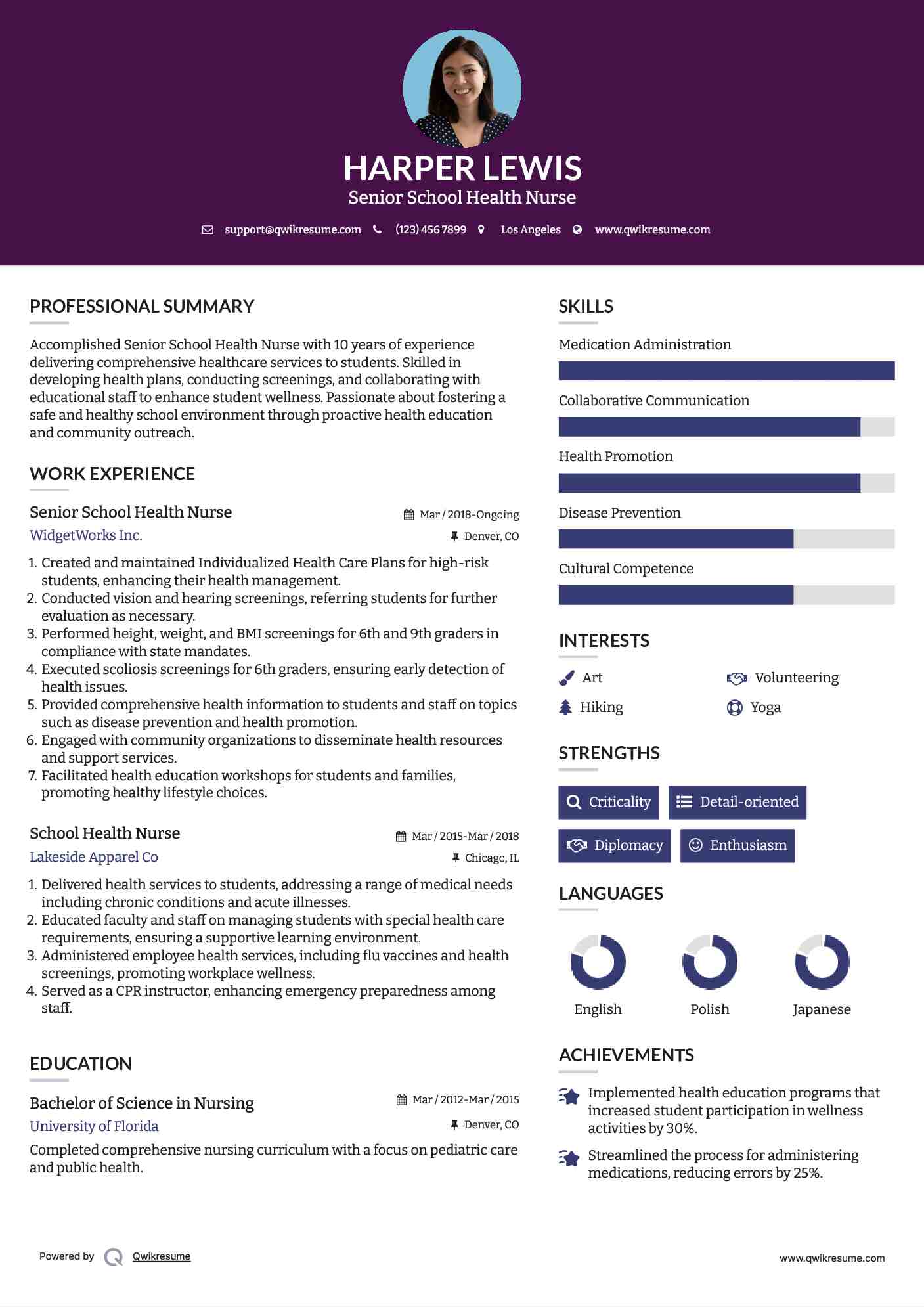 Senior School Health Nurse Resume Model
