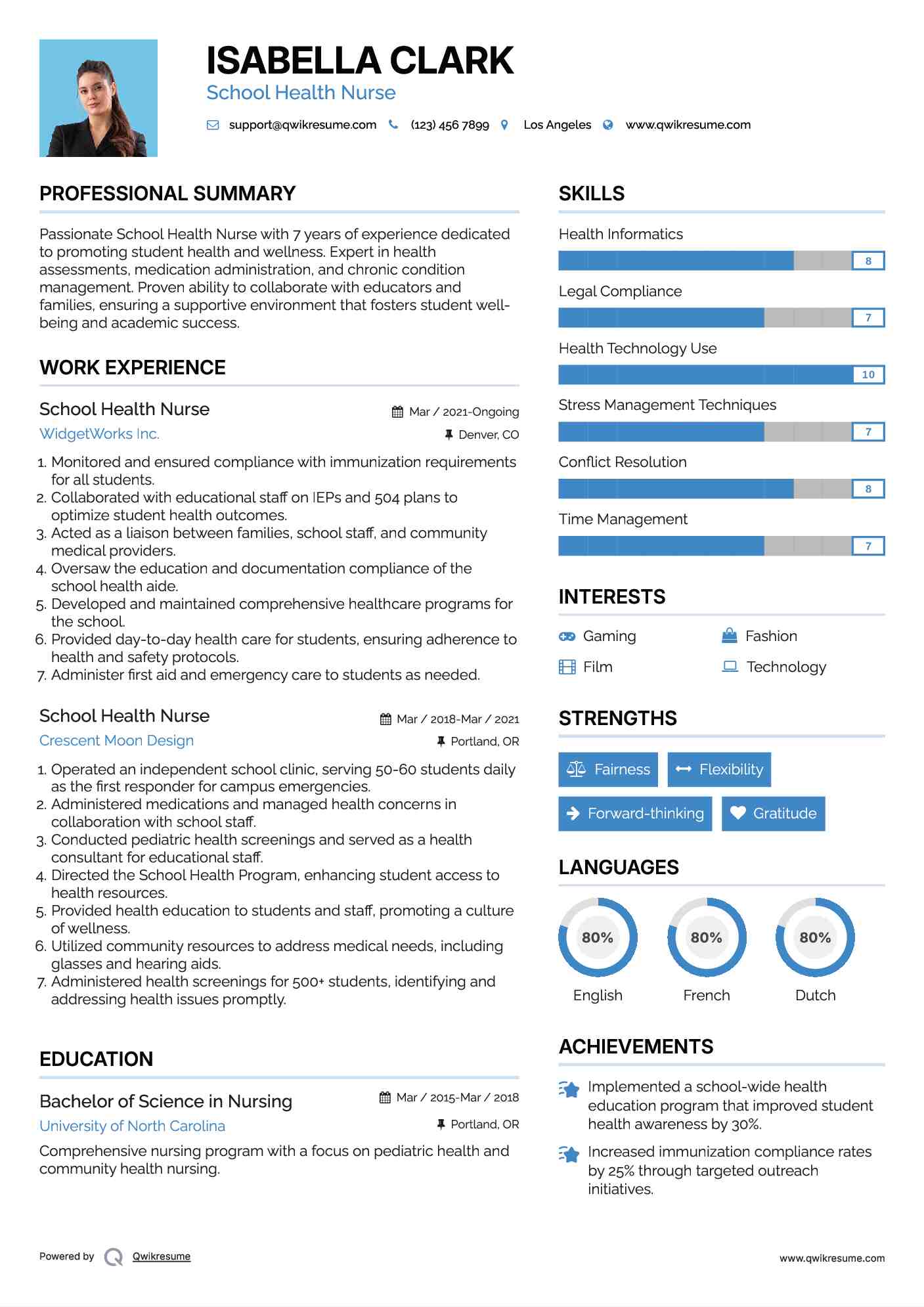 School Health Nurse Resume Format