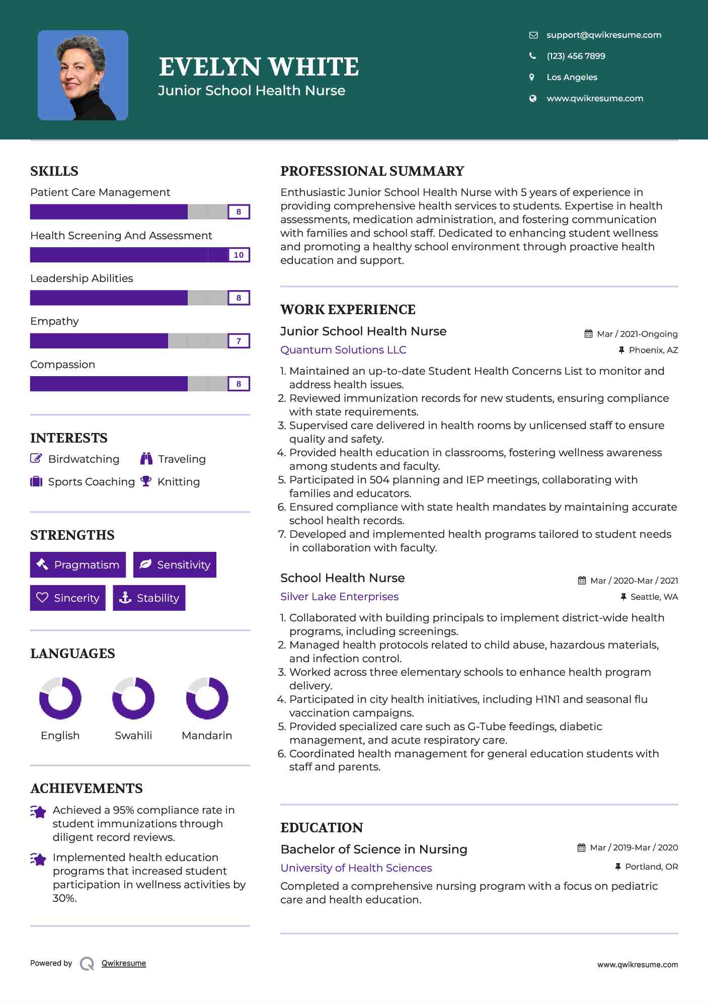 Junior School Health Nurse Resume Sample