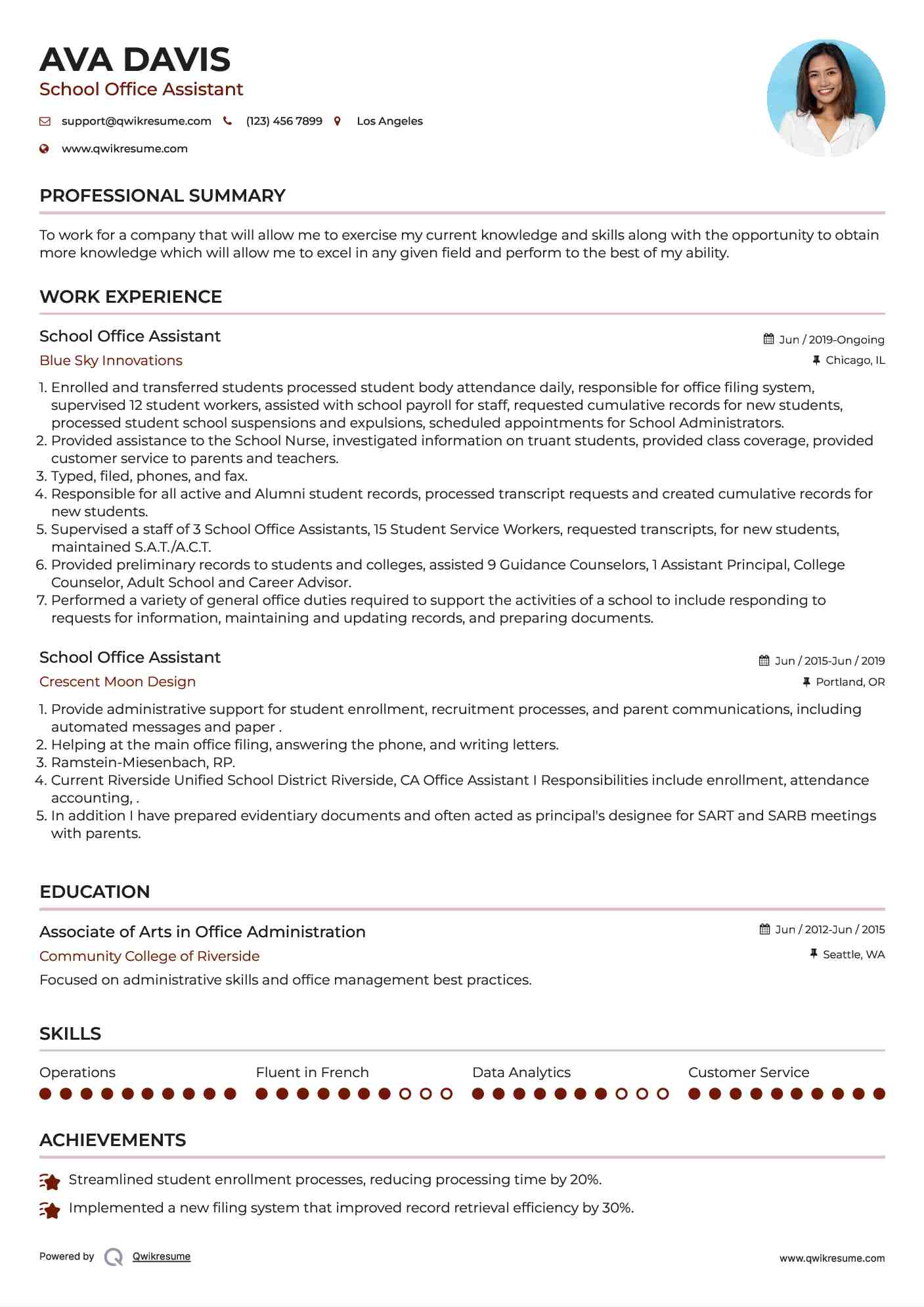 School Office Assistant Resume Sample
