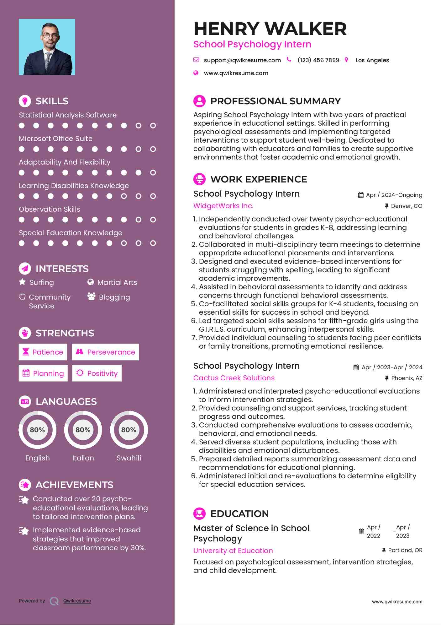 School Psychology Intern Resume Model