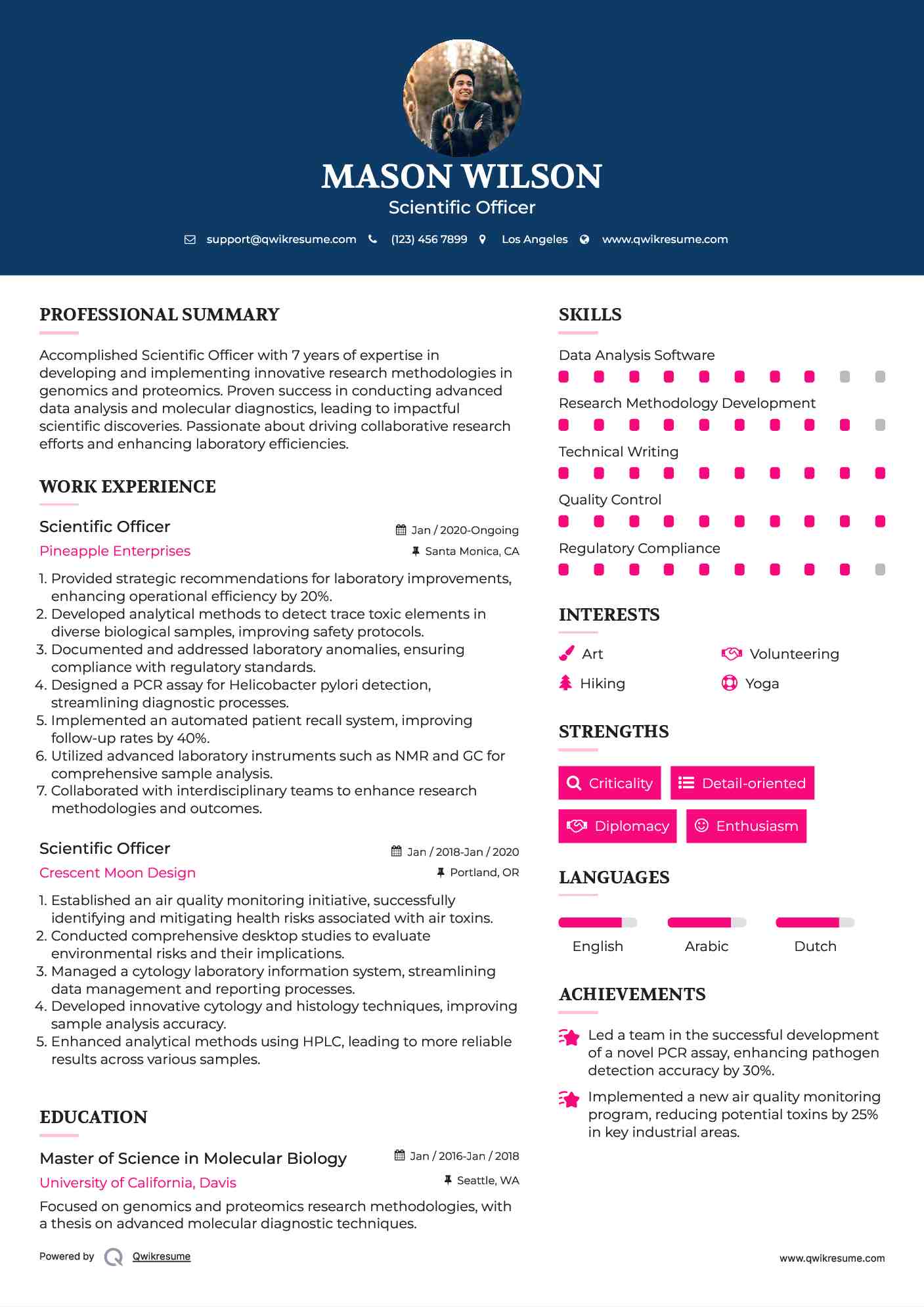 Scientific Officer Resume Template