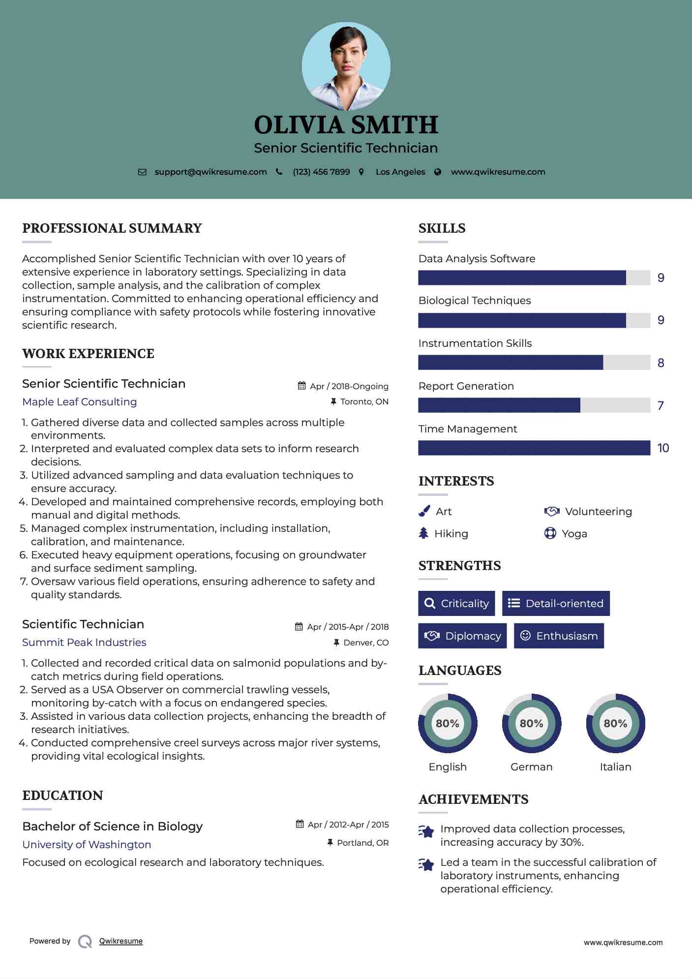 Senior Scientific Technician Resume Format