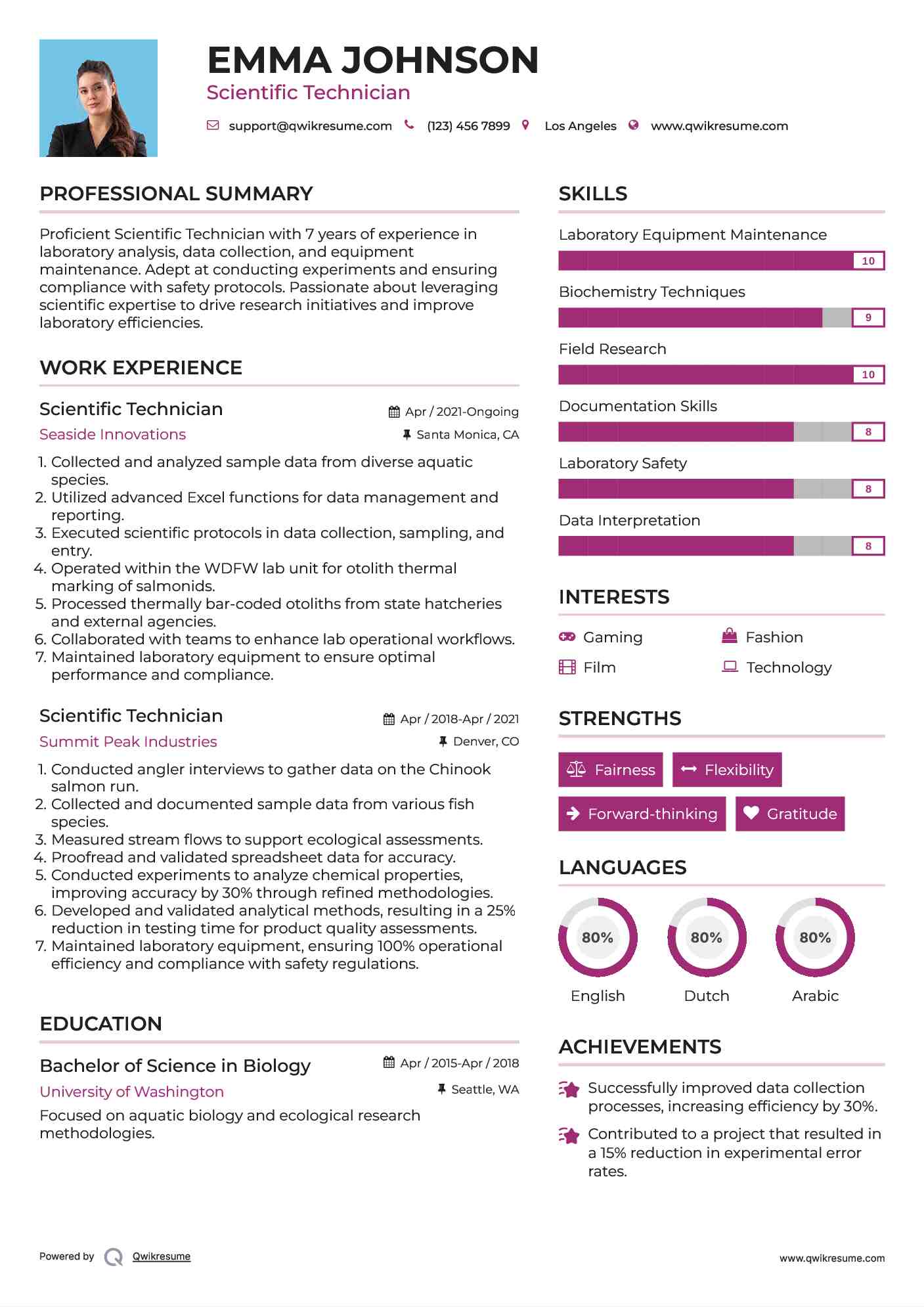 Scientific Technician Resume Format
