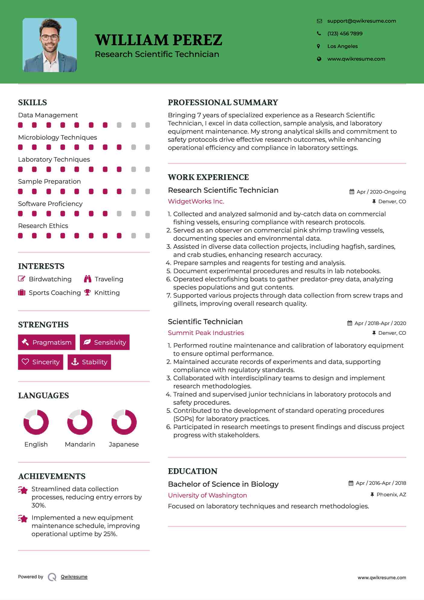 Research Scientific Technician Resume Example