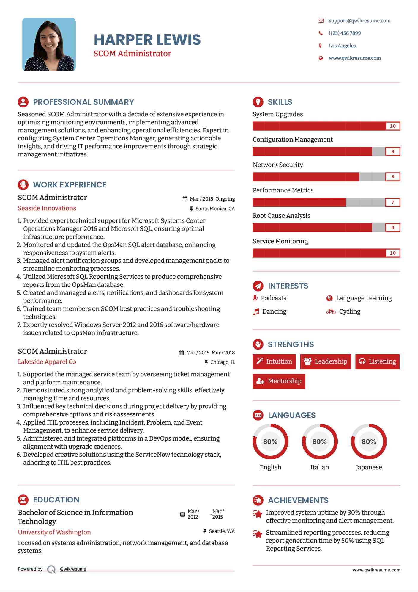 SCOM Administrator Resume Template