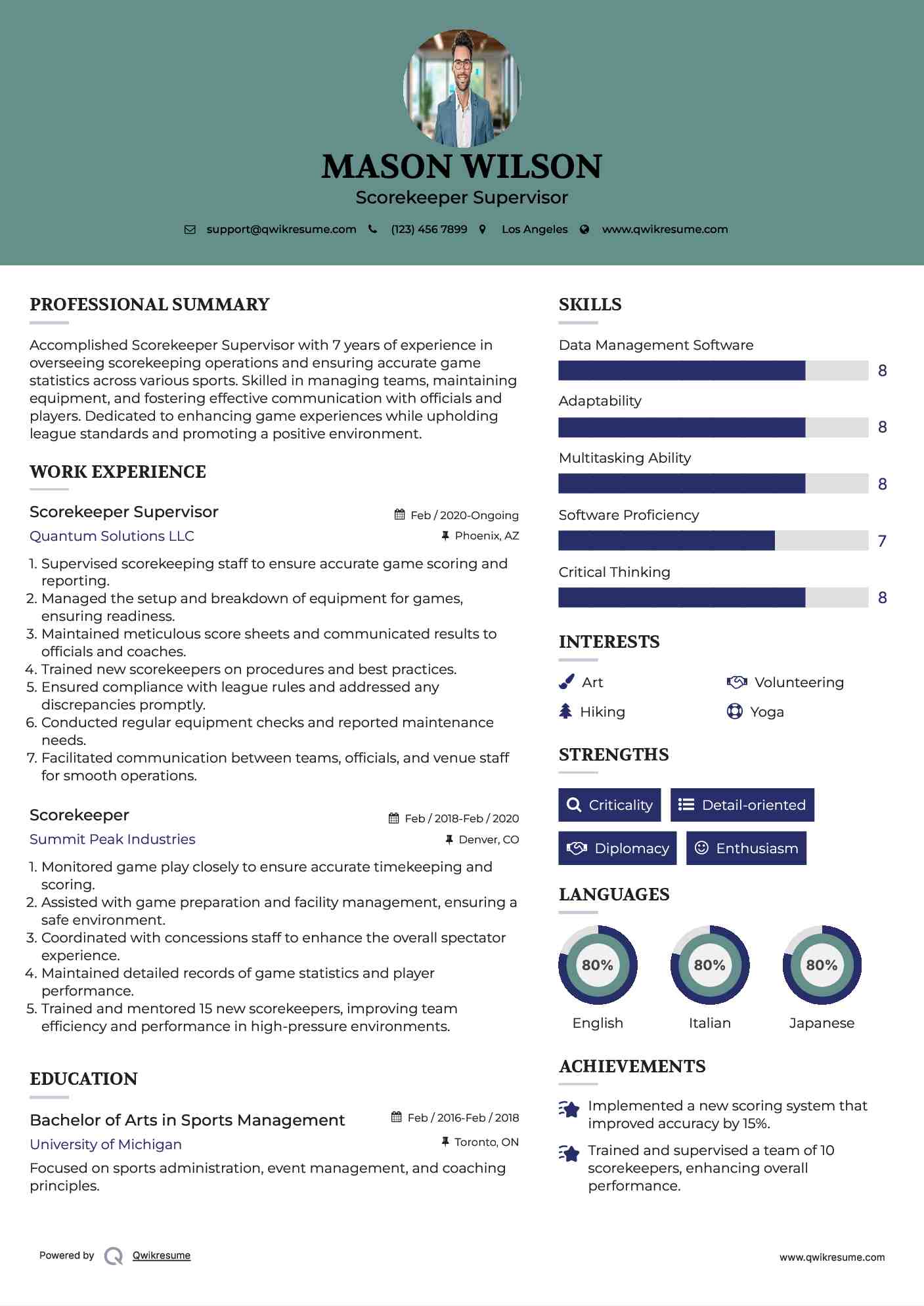 Scorekeeper Supervisor Resume Sample