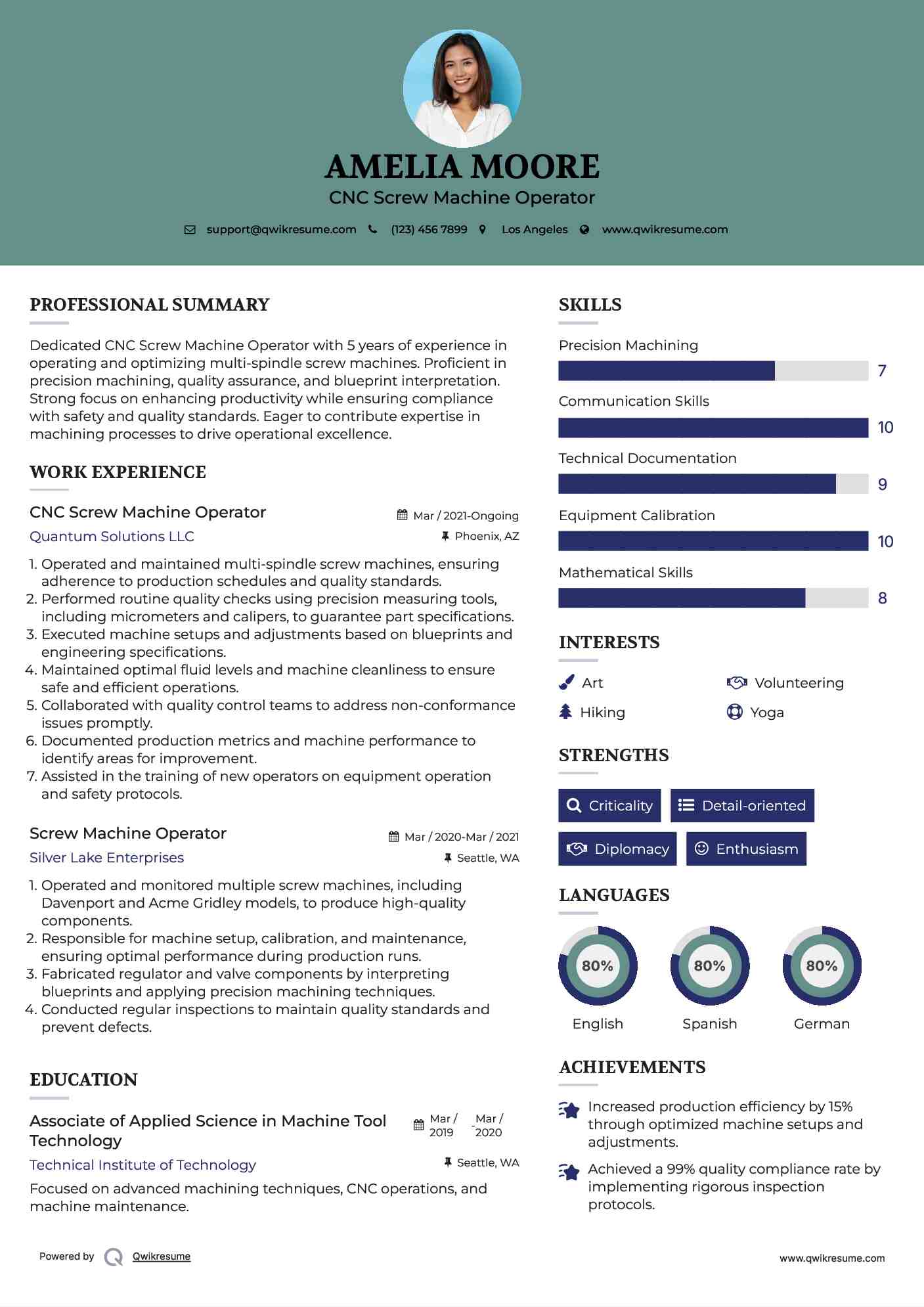 Screw Machine Operator Resume Samples QwikResume