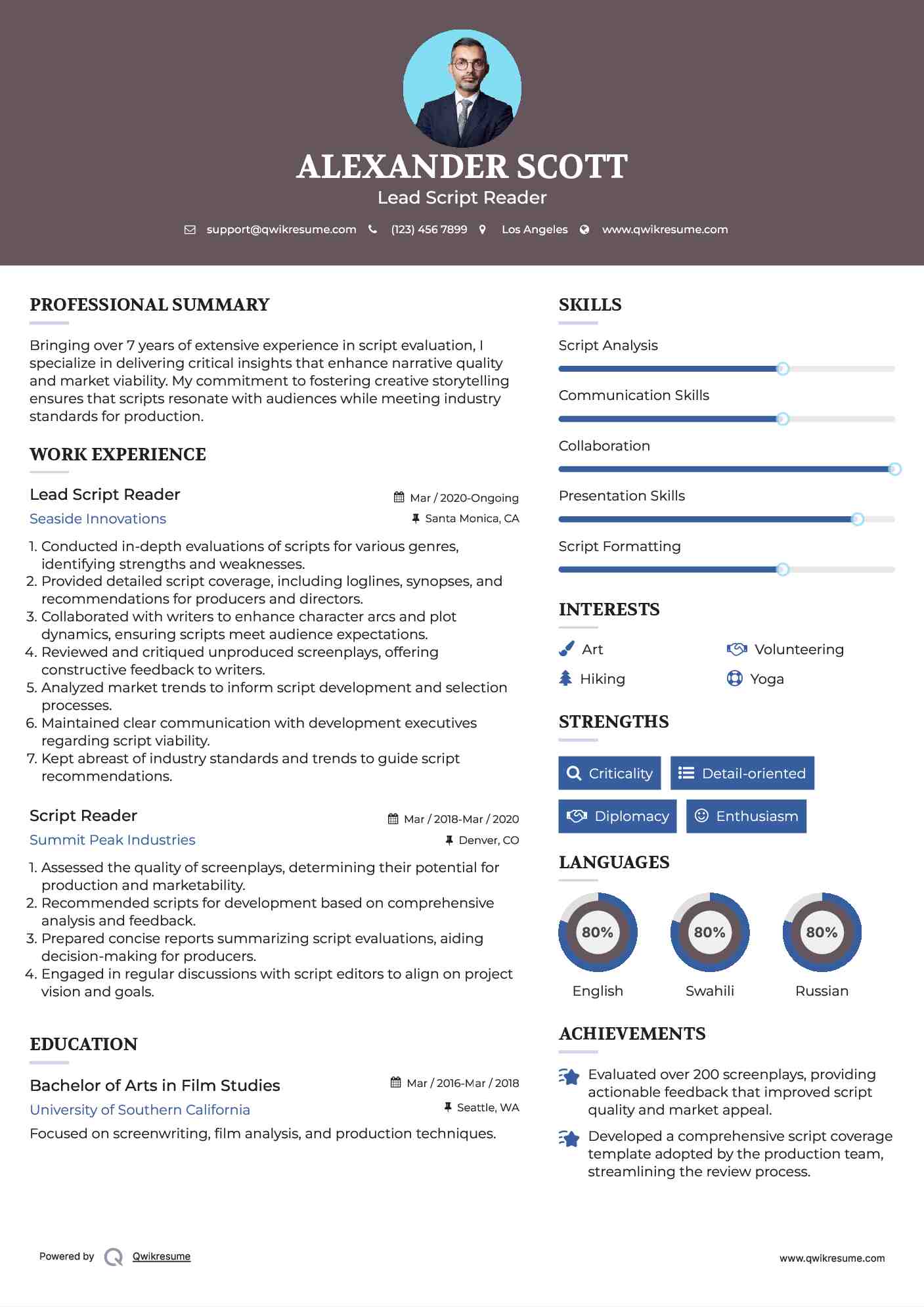 Lead Script Reader Resume Example
