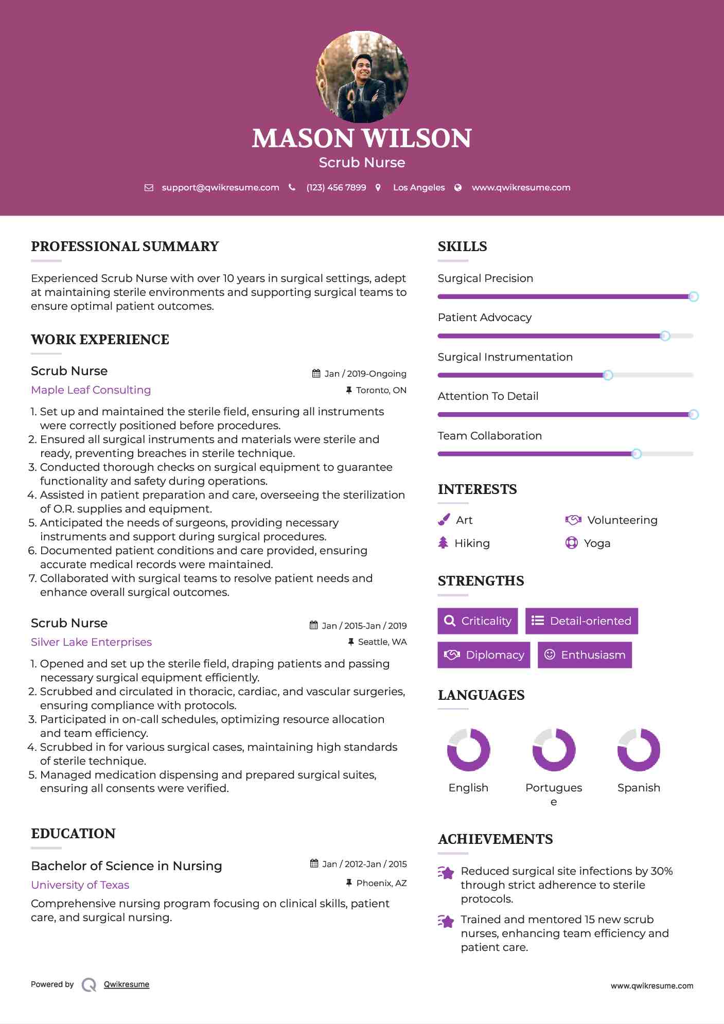 Scrub Nurse Resume Format