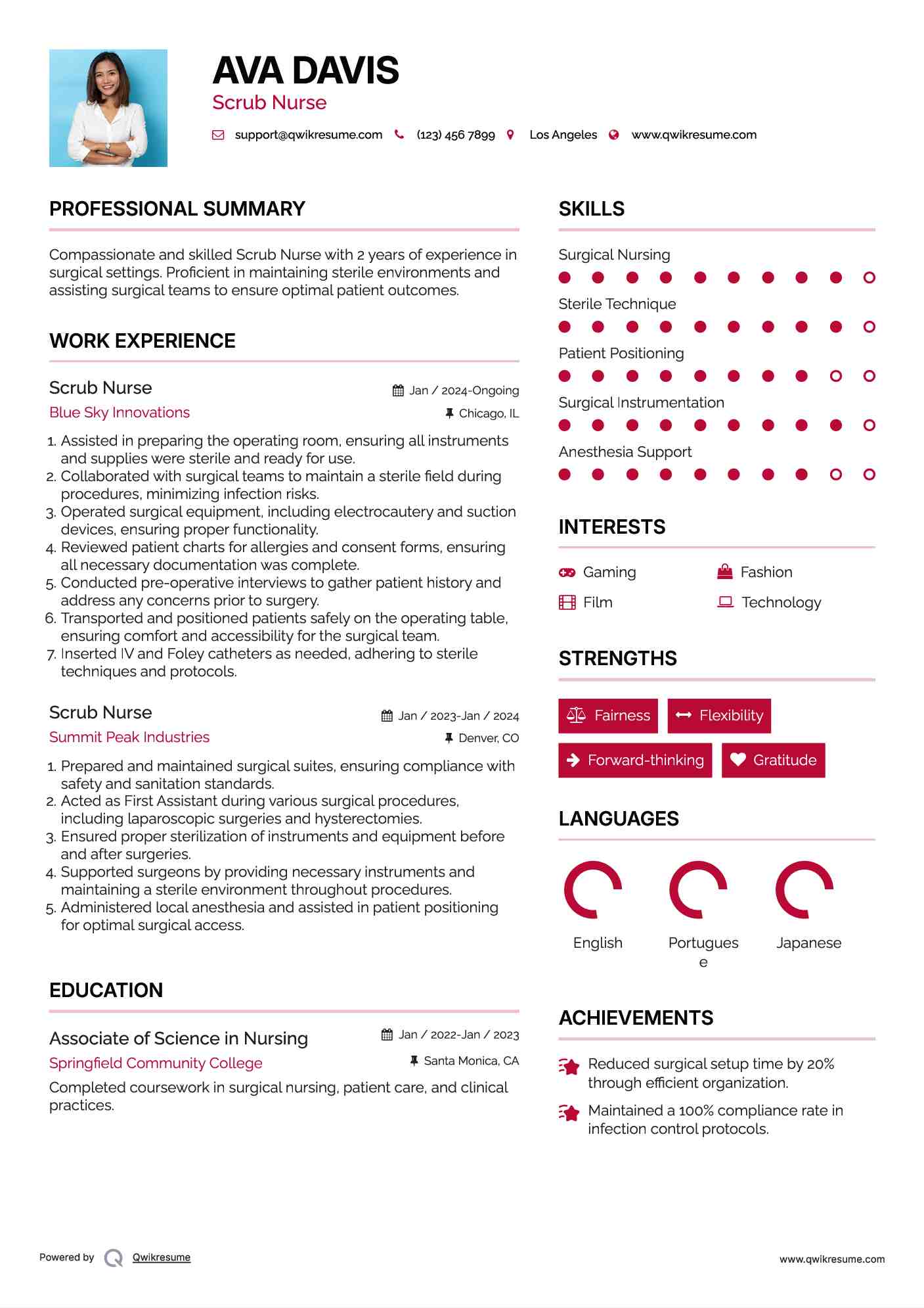 Scrub Nurse Resume Model
