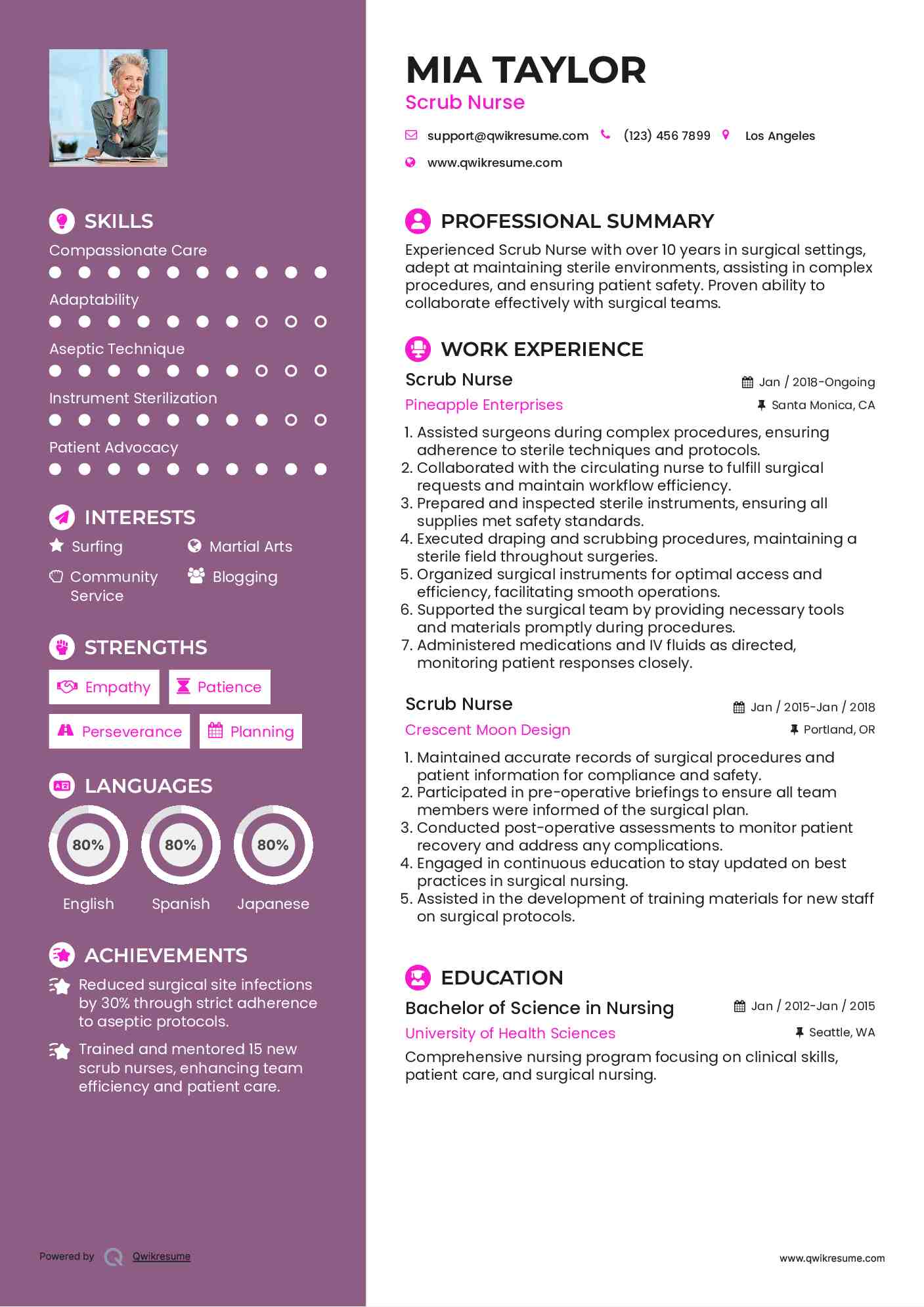 Scrub Nurse Resume Format